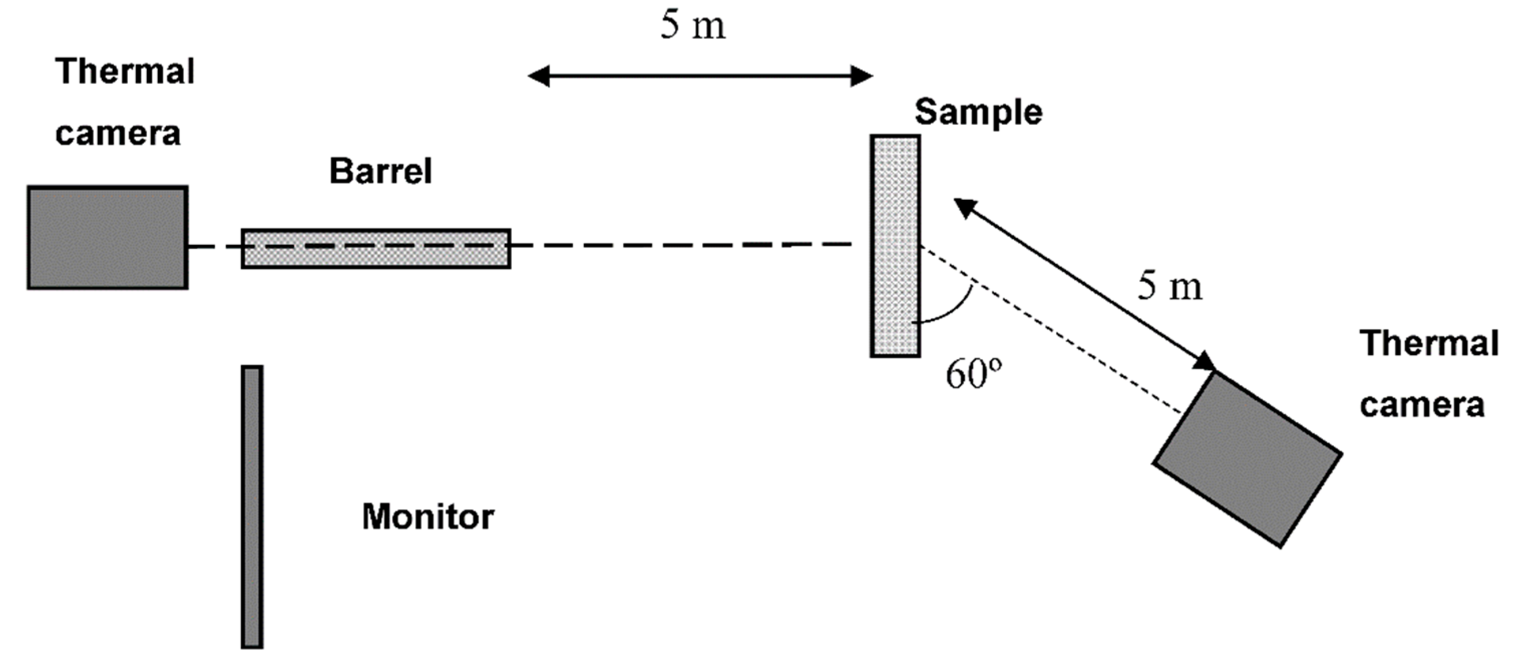Materials 12 00956 g001