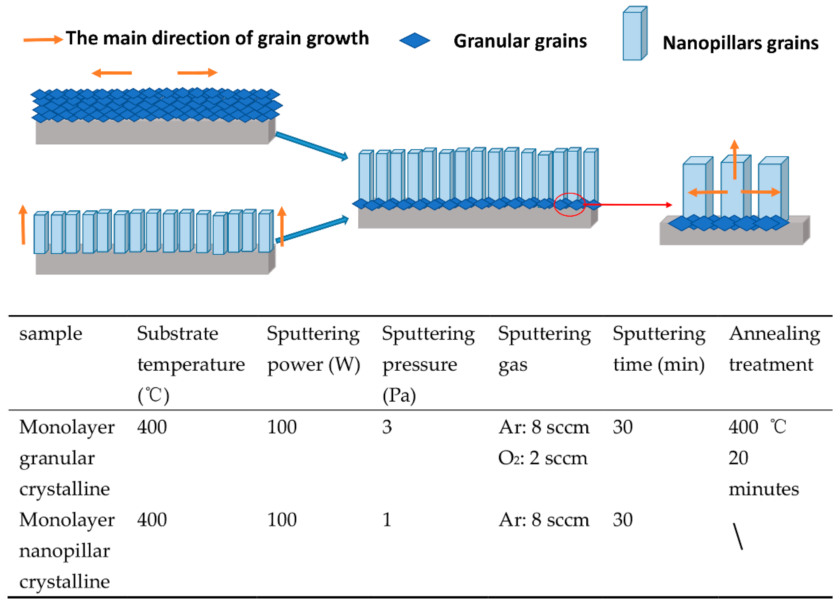 Materials 12 00958 g001