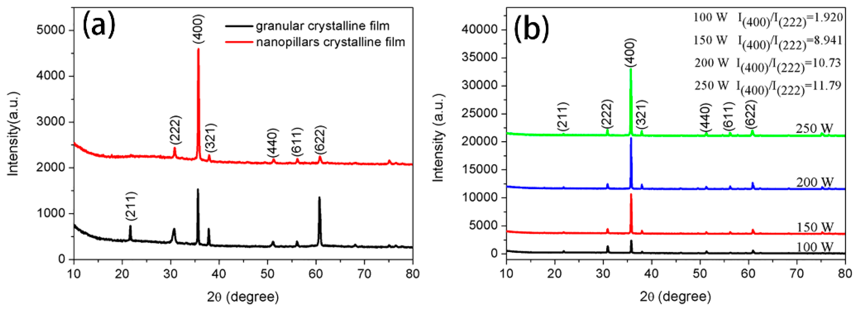 Materials 12 00958 g002