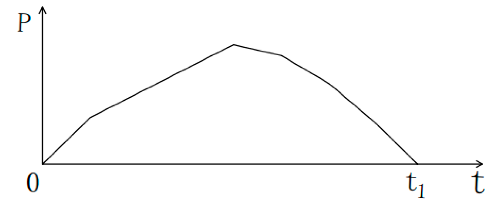 Materials 12 00959 g001