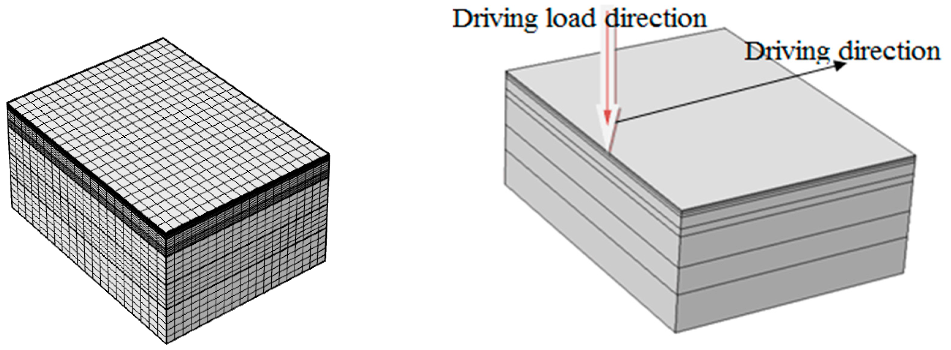 Materials 12 00959 g002