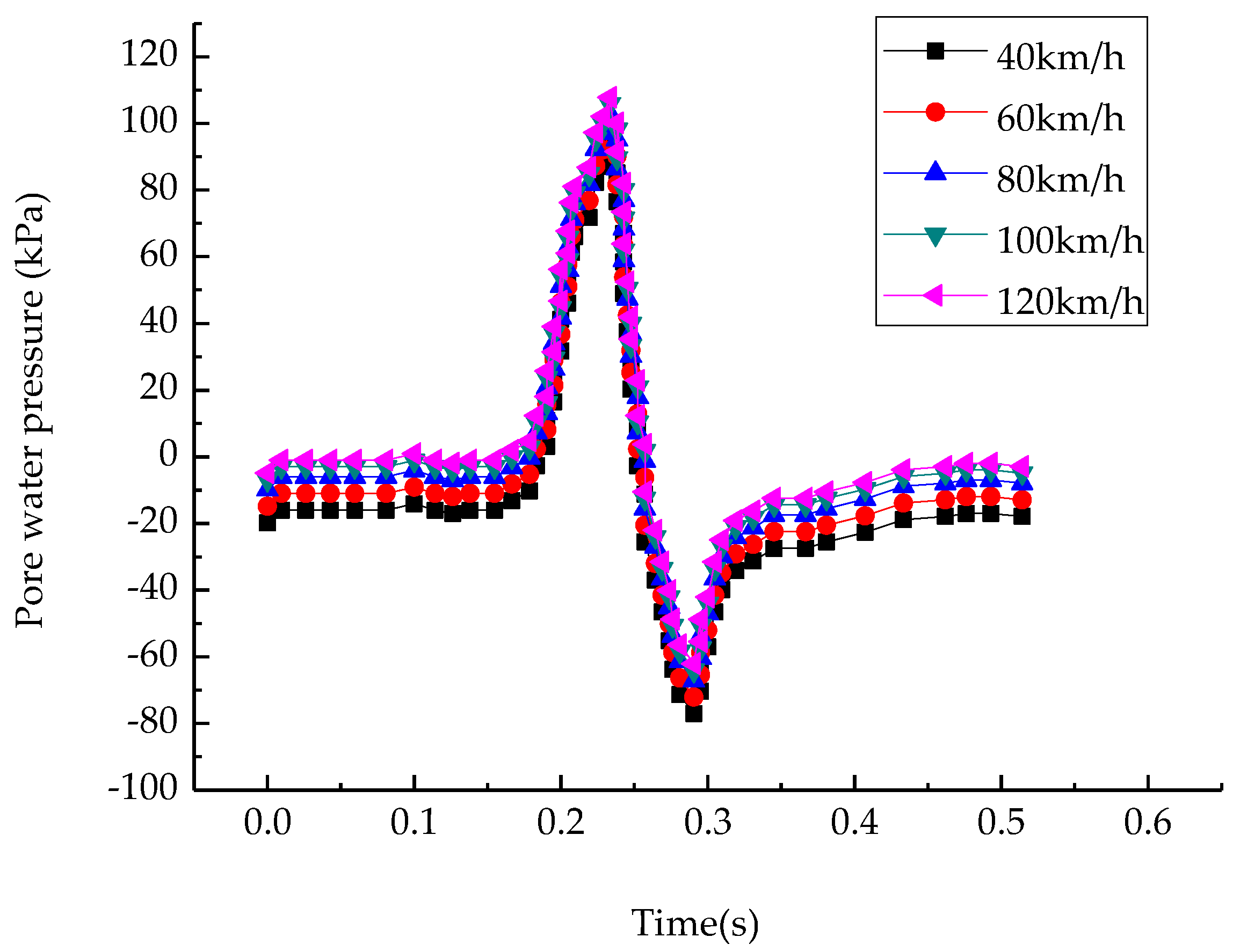 Materials 12 00959 g003