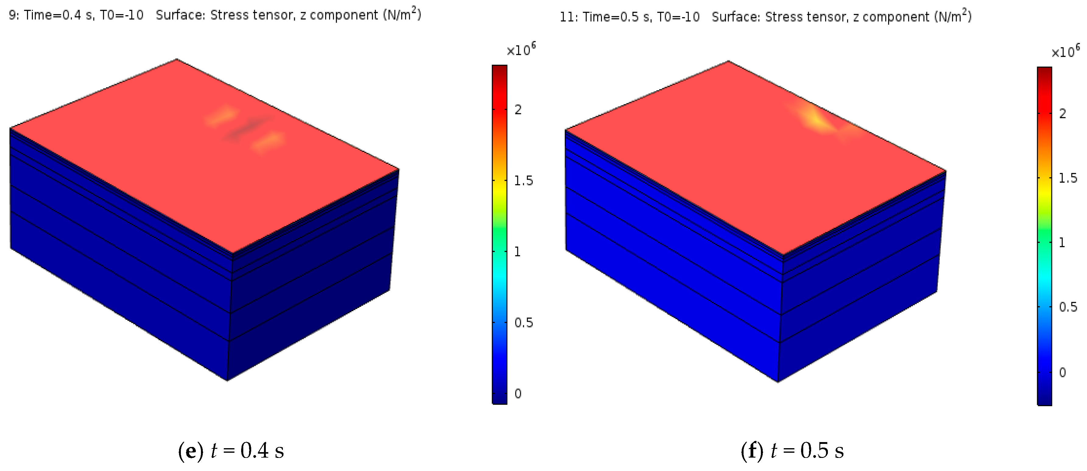 Materials 12 00959 g007b