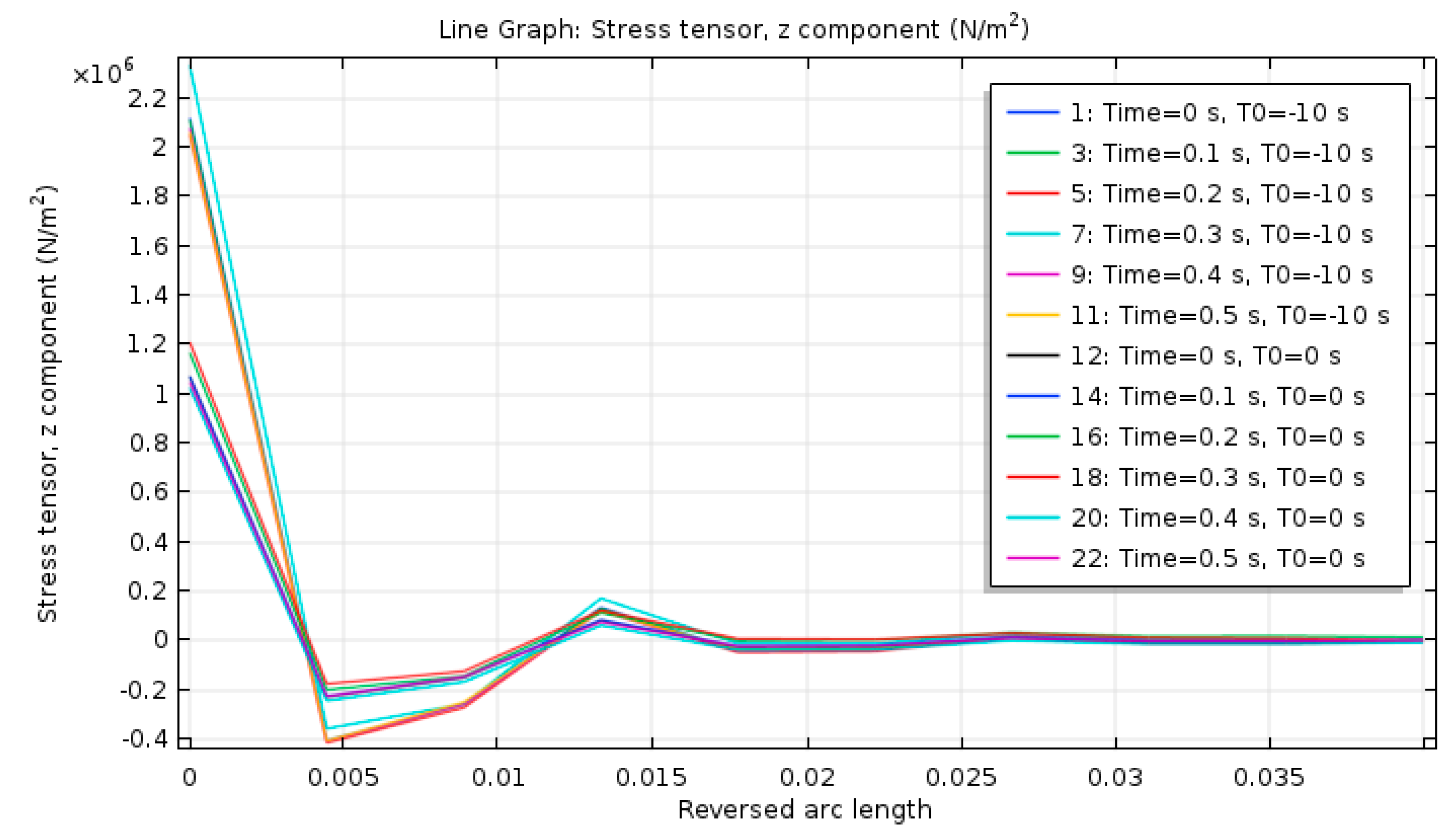 Materials 12 00959 g008