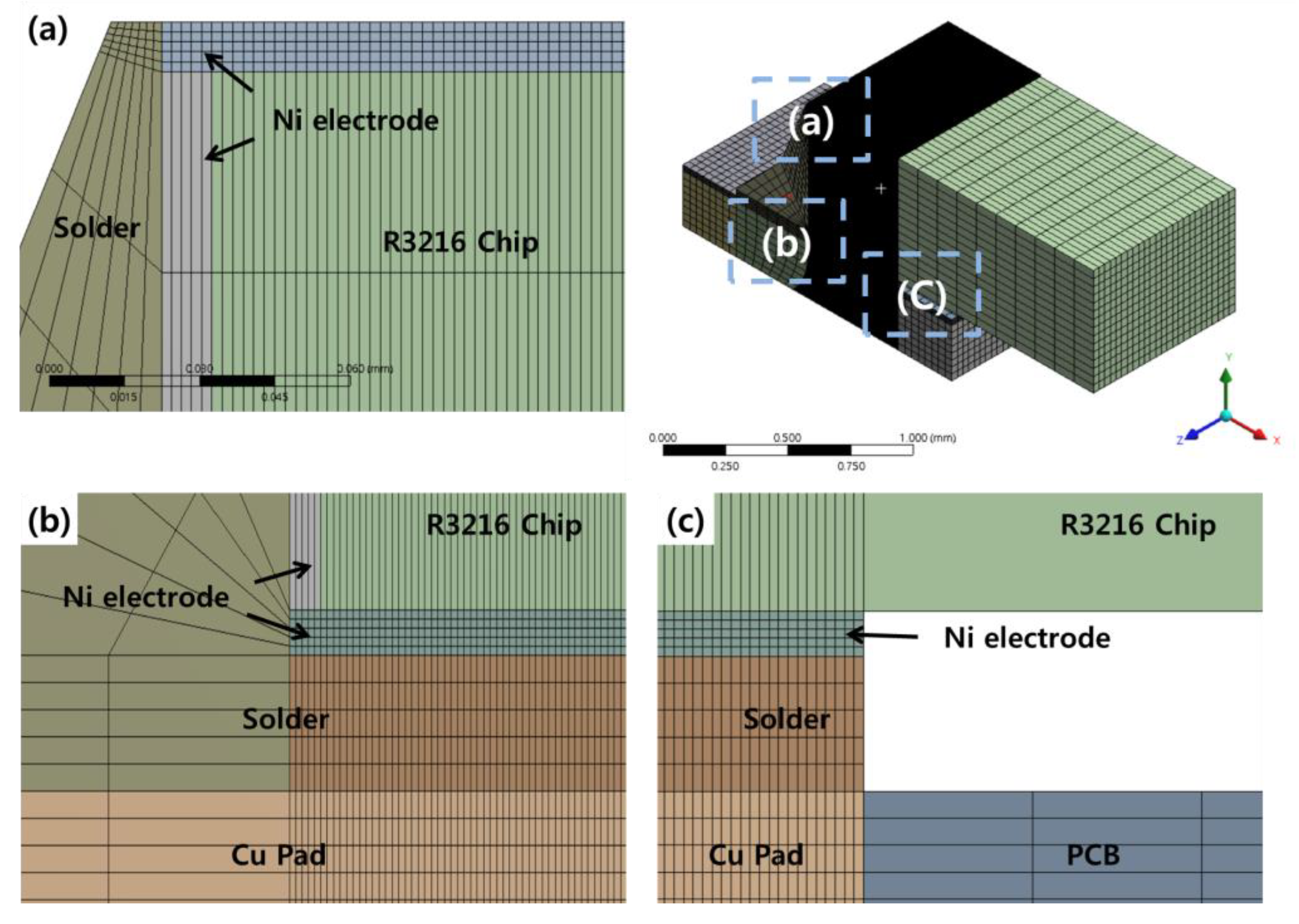 Materials 12 00960 g003 550