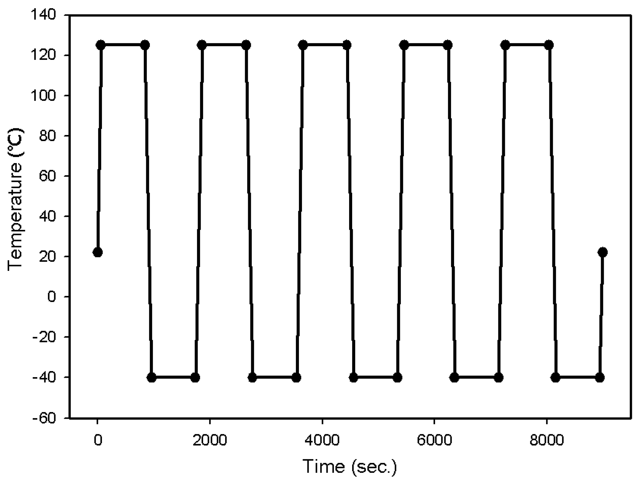 Materials 12 00960 g004 550