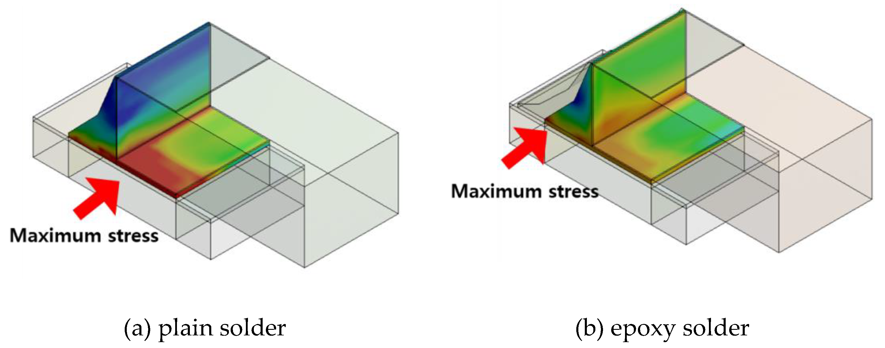 Materials 12 00960 g005 550