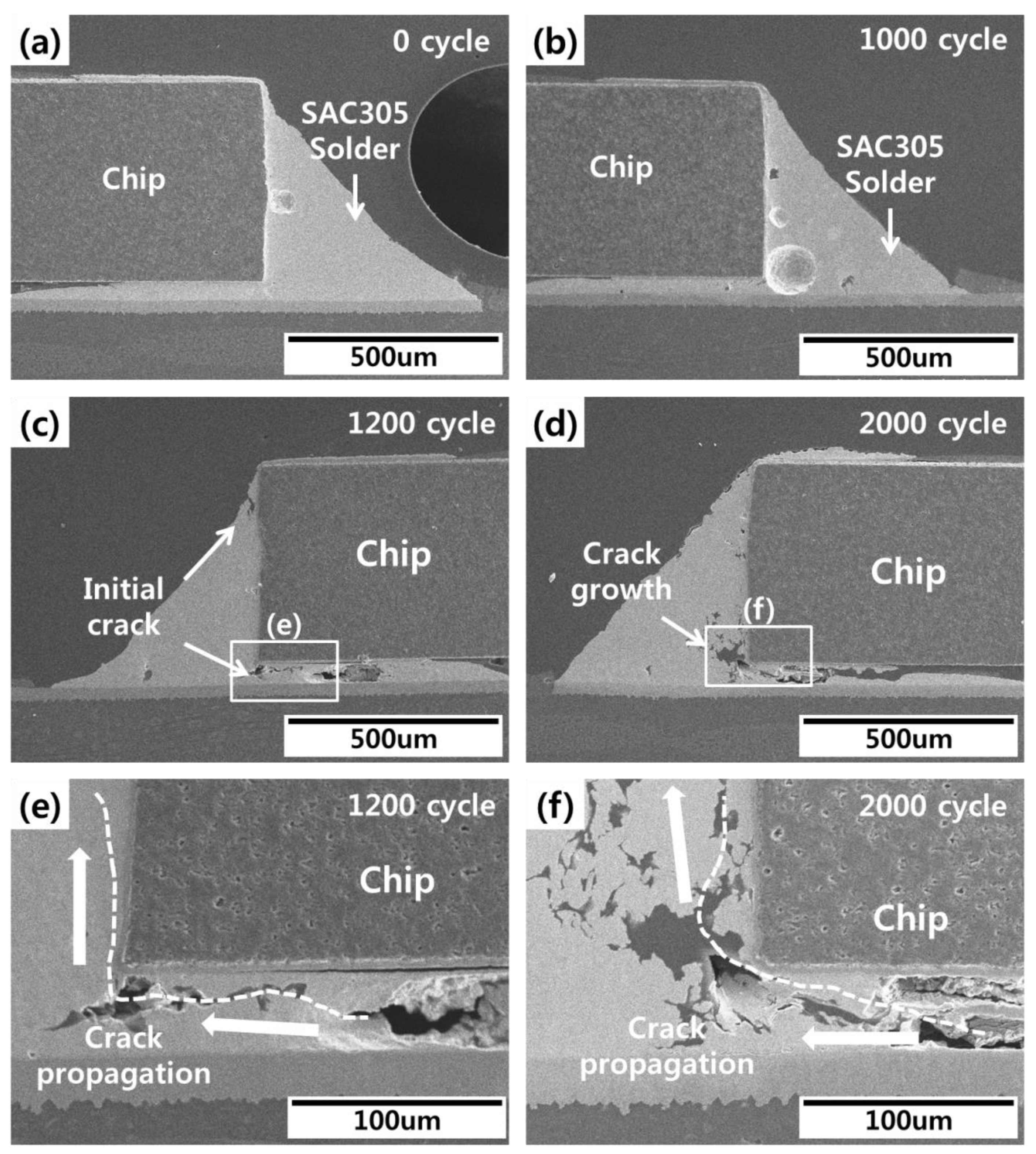 Materials 12 00960 g009 550