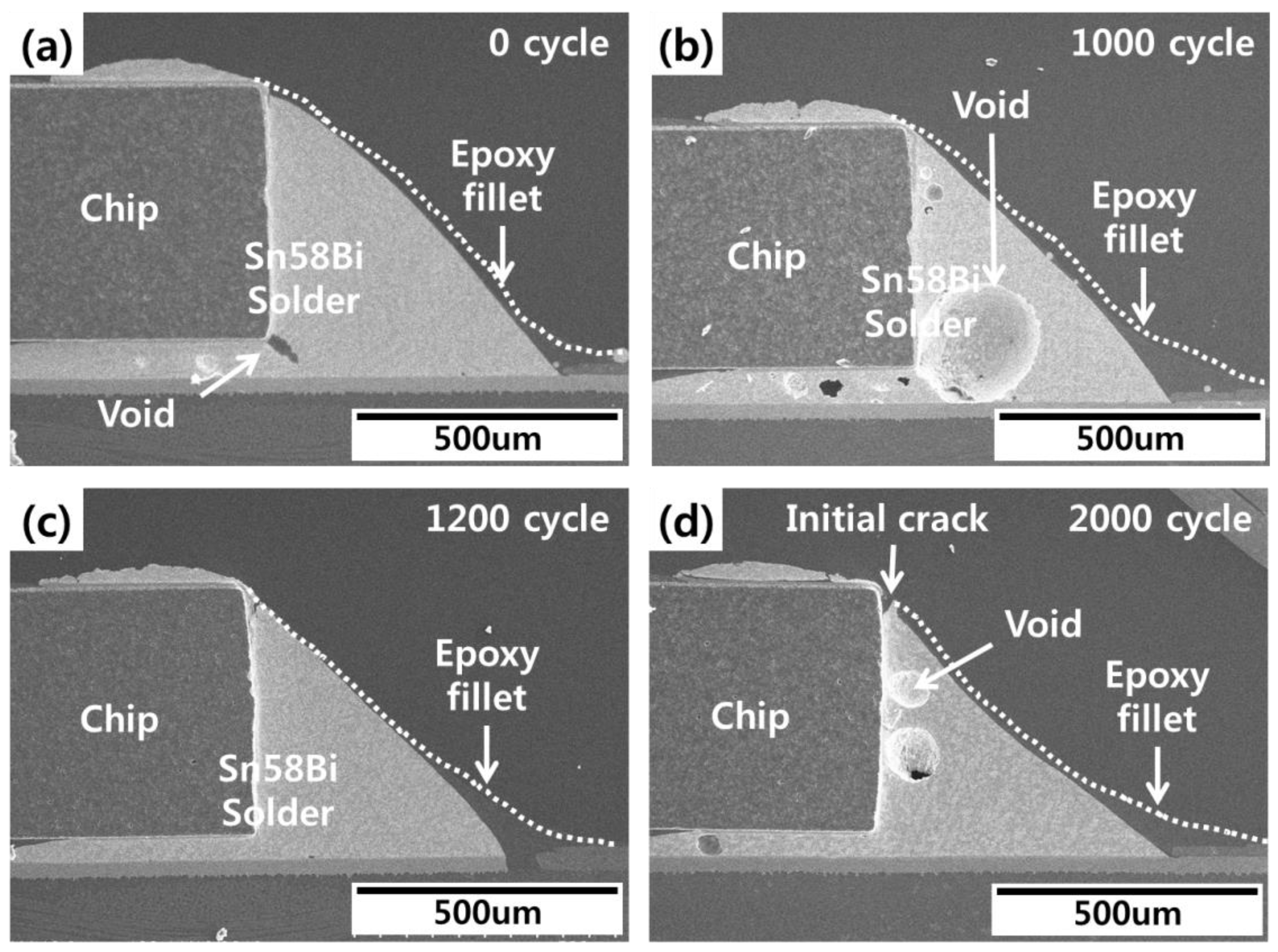 Materials 12 00960 g012 550