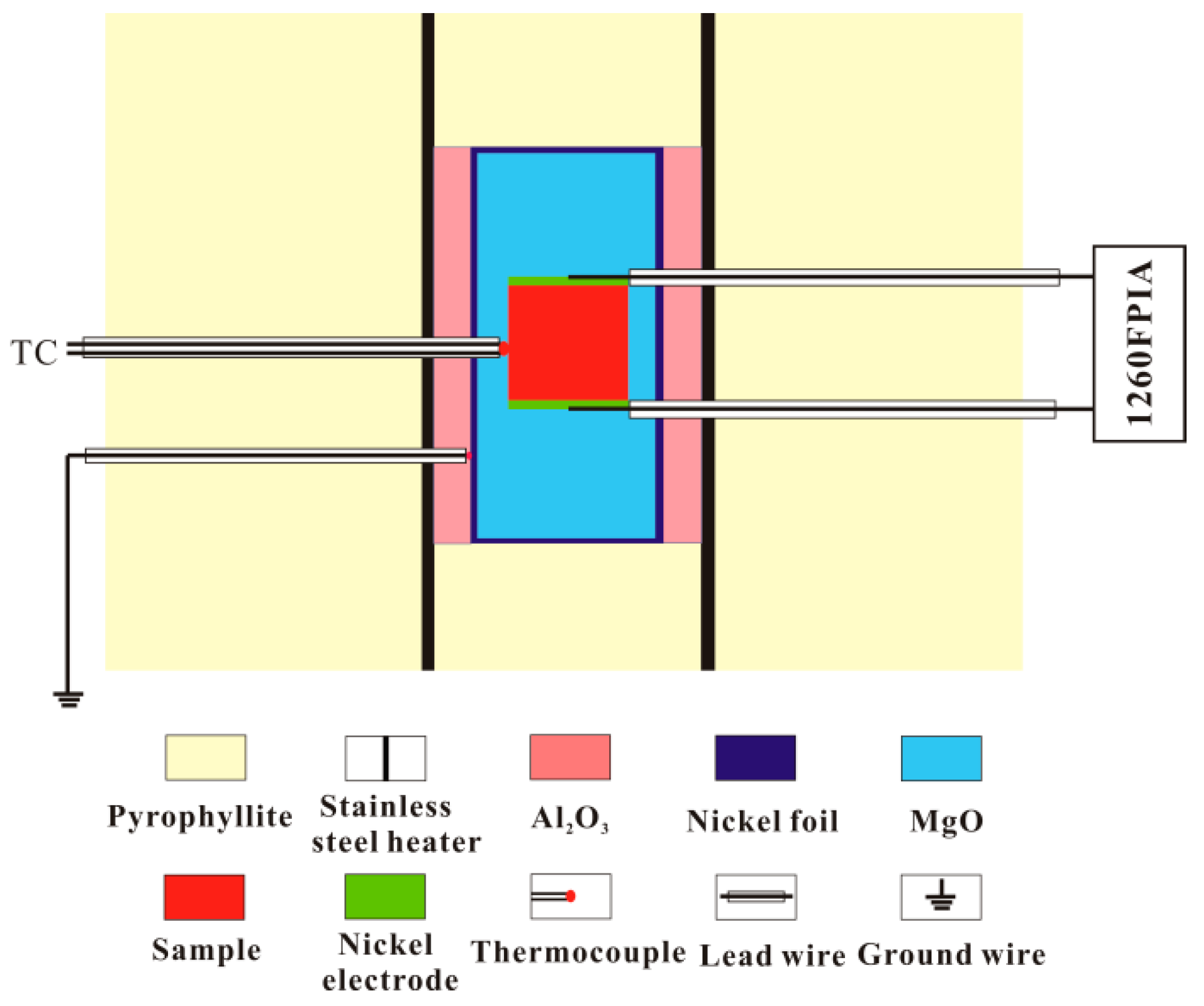 Materials 12 00961 g002