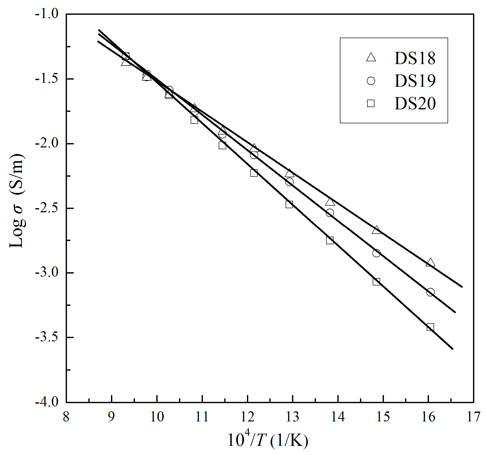 Materials 12 00961 g006