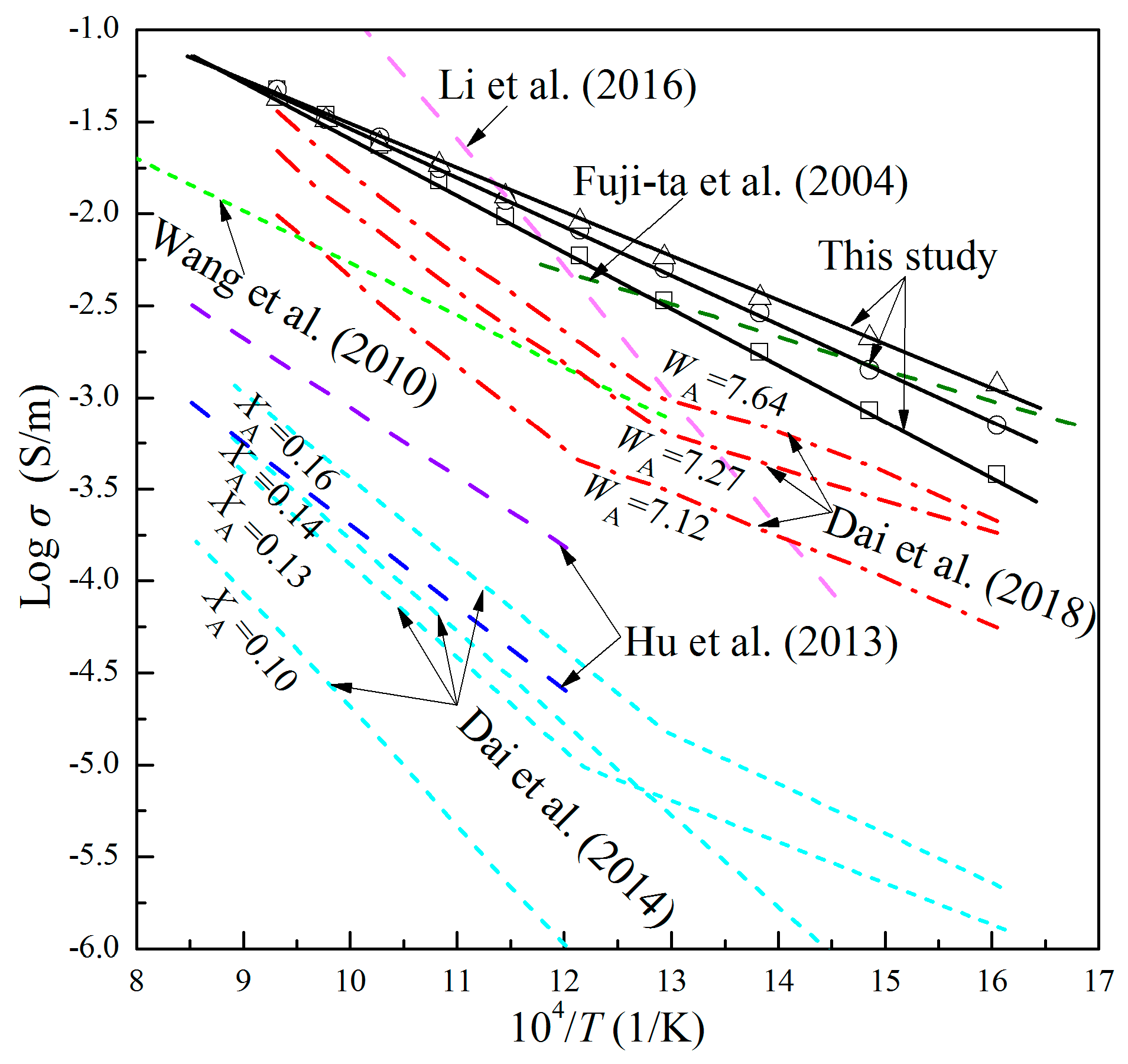 Materials 12 00961 g007