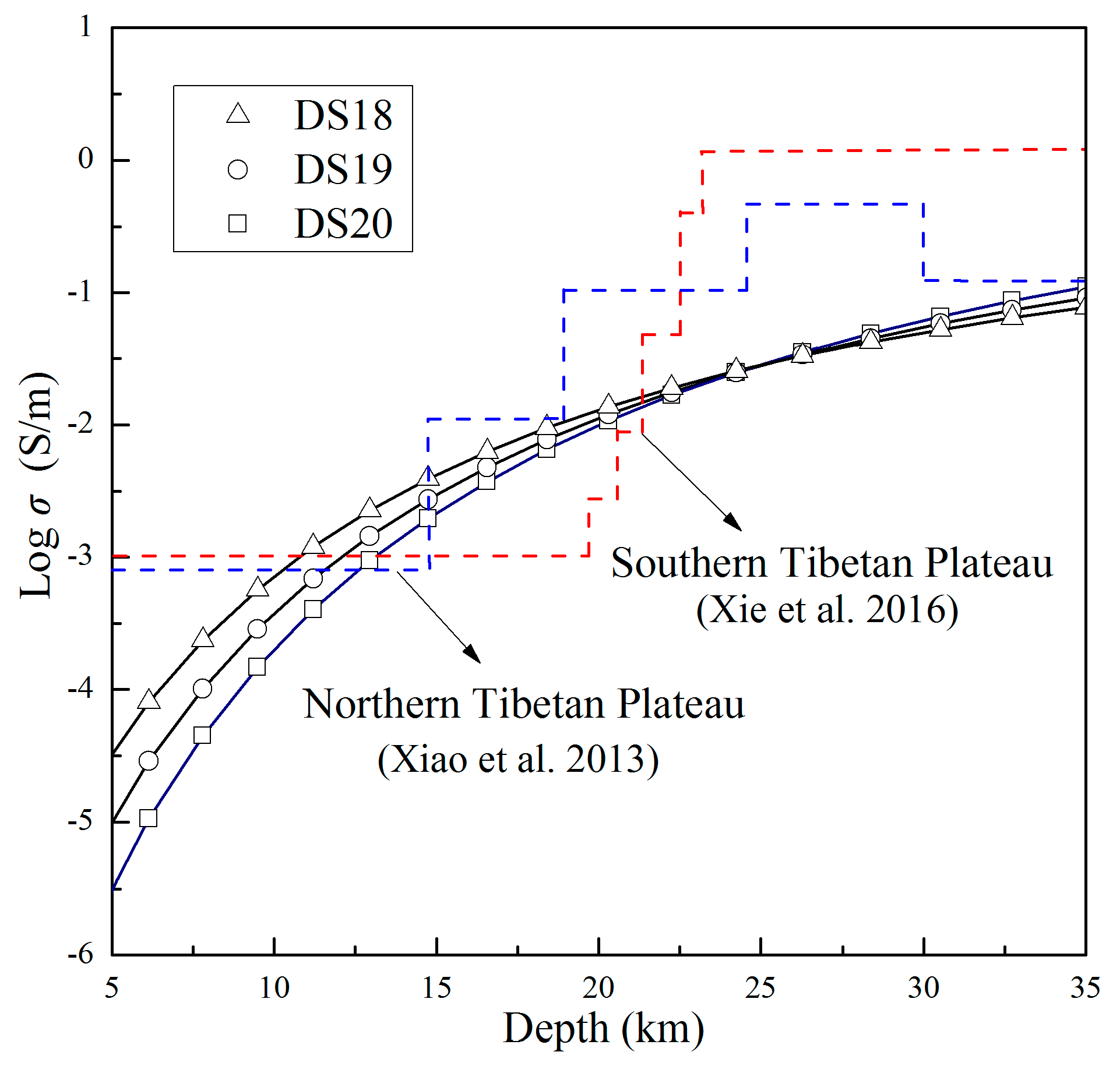 Materials 12 00961 g008
