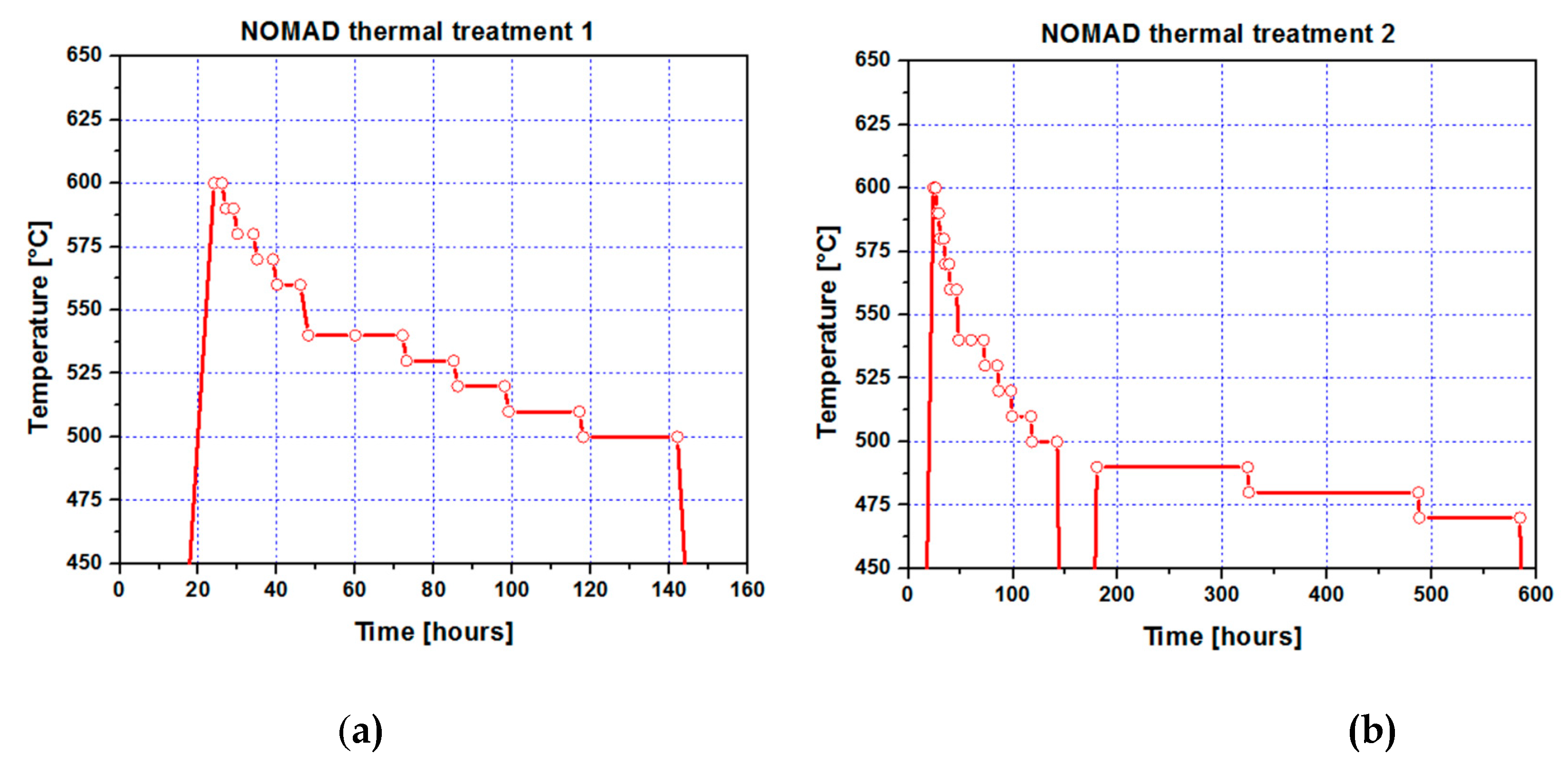 Materials 12 00963 g001 Materials 12 00963 g001