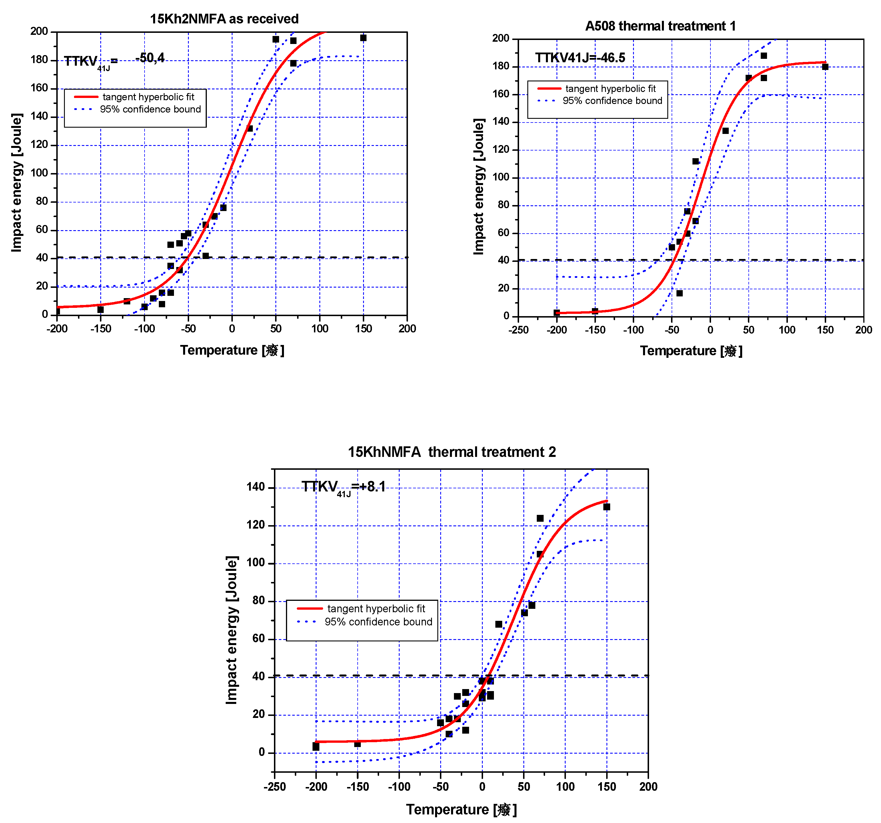 Materials 12 00963 g002 Materials 12 00963 g002