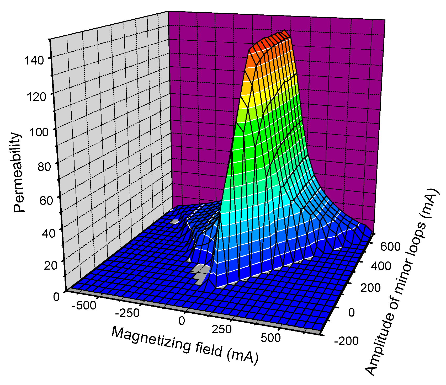 Materials 12 00963 g004 Materials 12 00963 g004