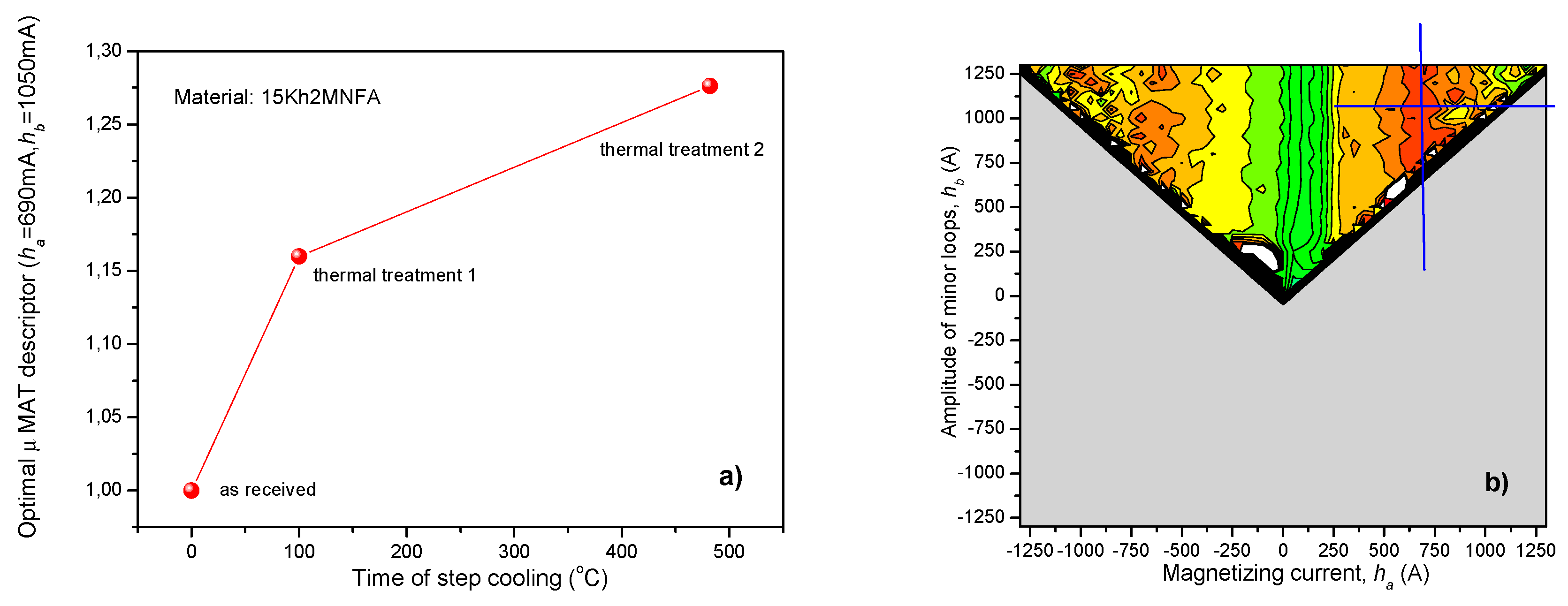 Materials 12 00963 g005 Materials 12 00963 g005