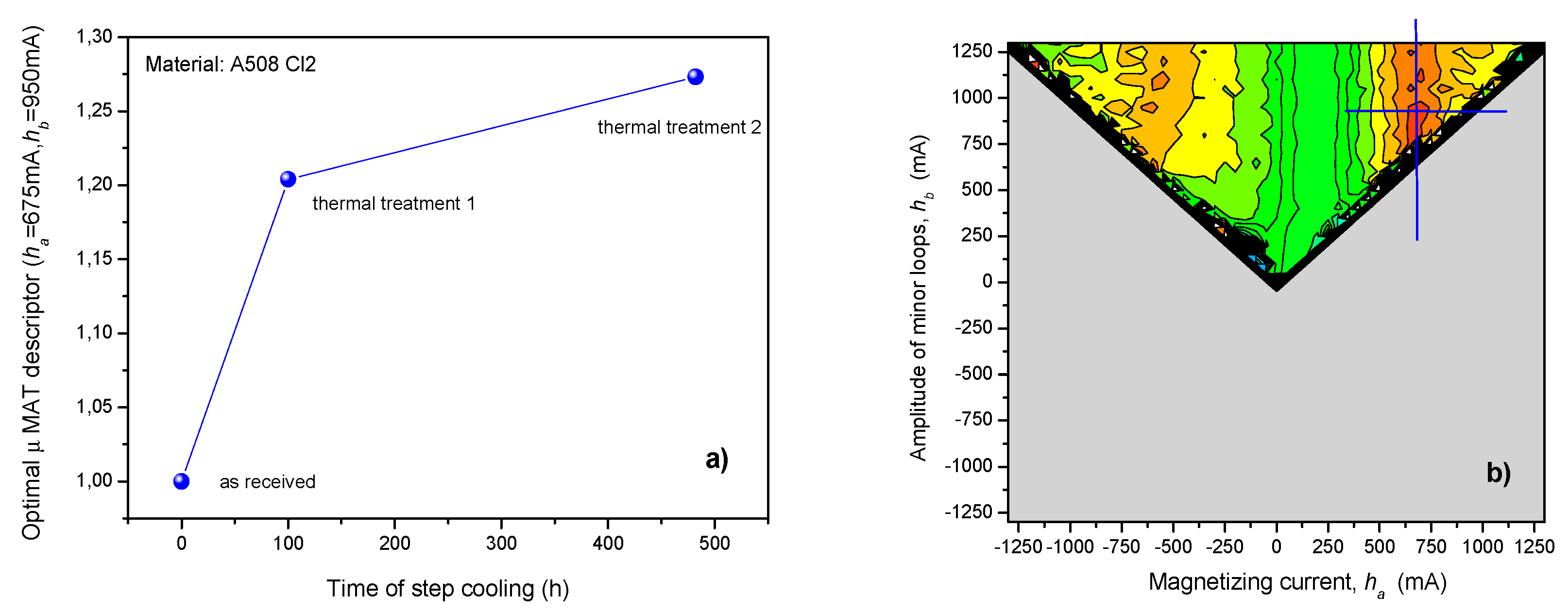 Materials 12 00963 g006 Materials 12 00963 g006