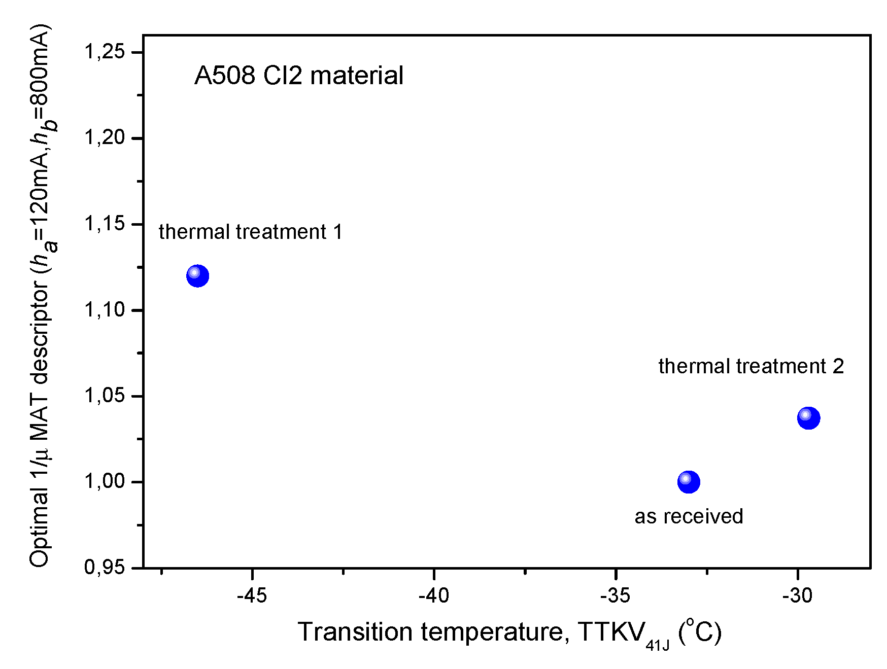 Materials 12 00963 g008 Materials 12 00963 g008