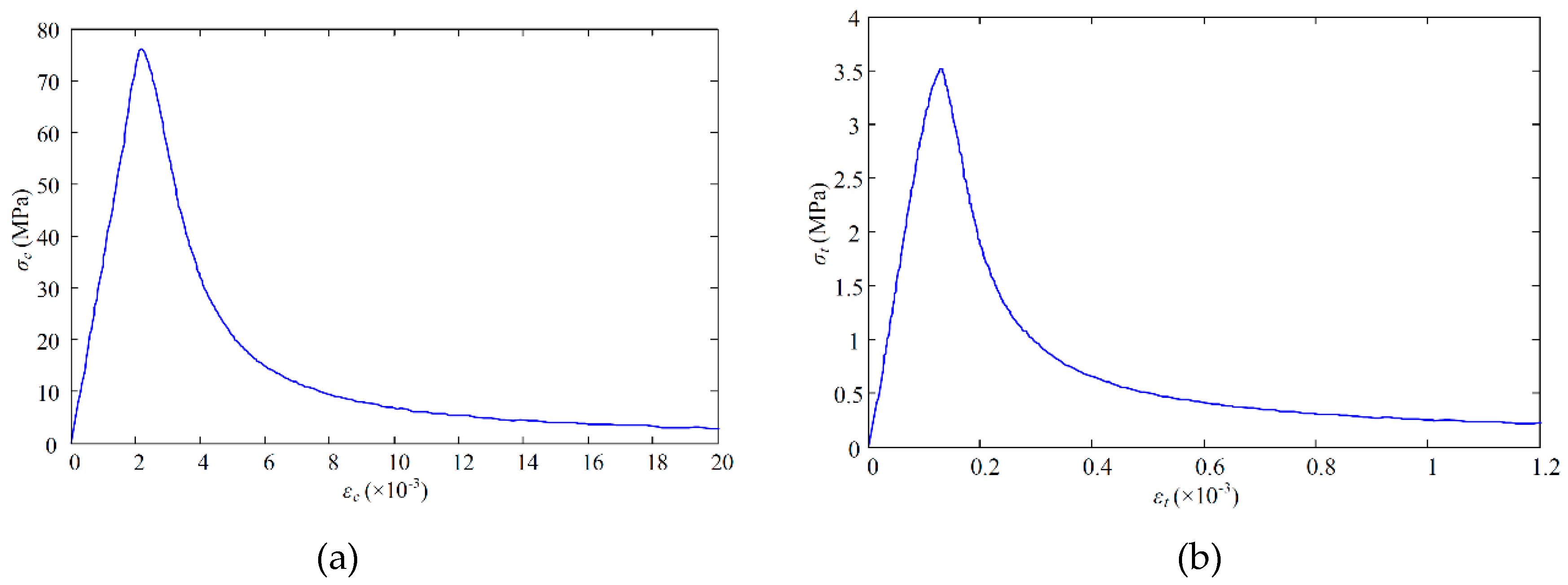 Materials 12 00964 g007