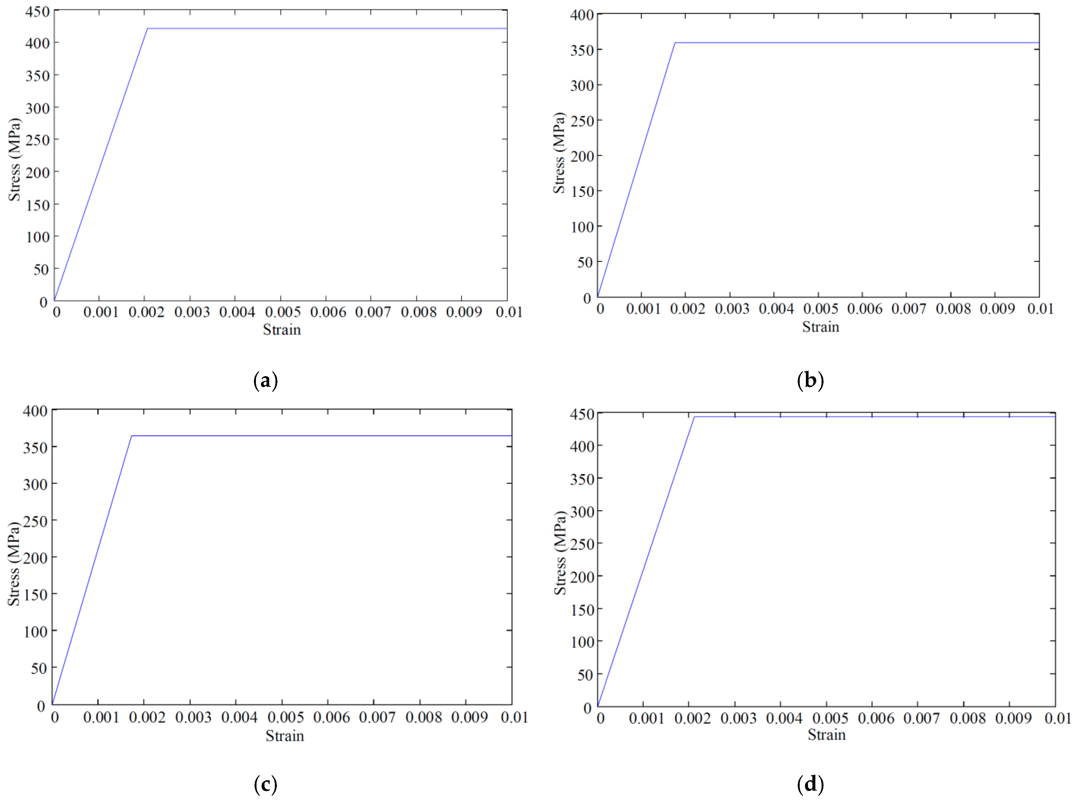 Materials 12 00964 g008