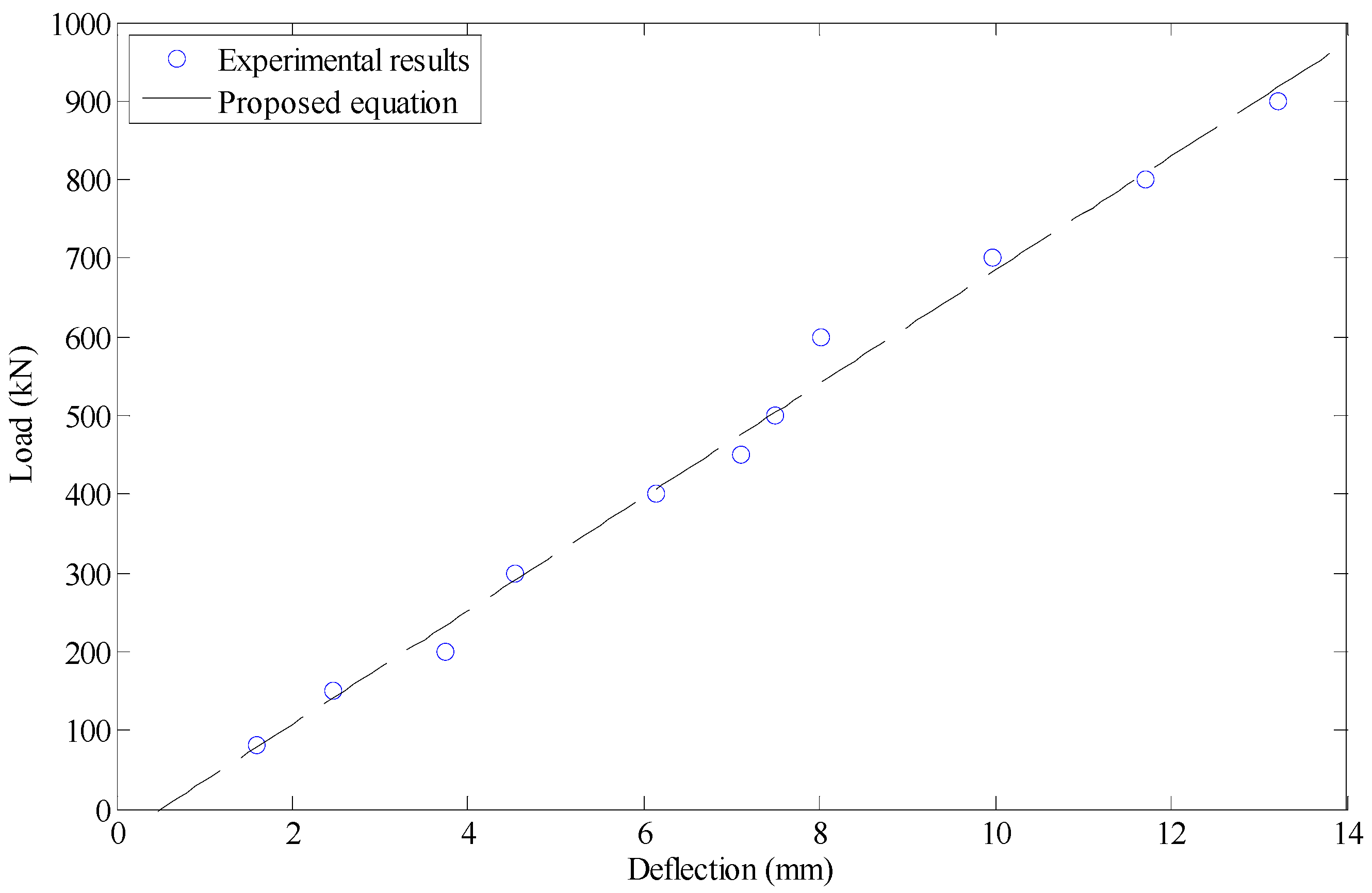 Materials 12 00964 g011