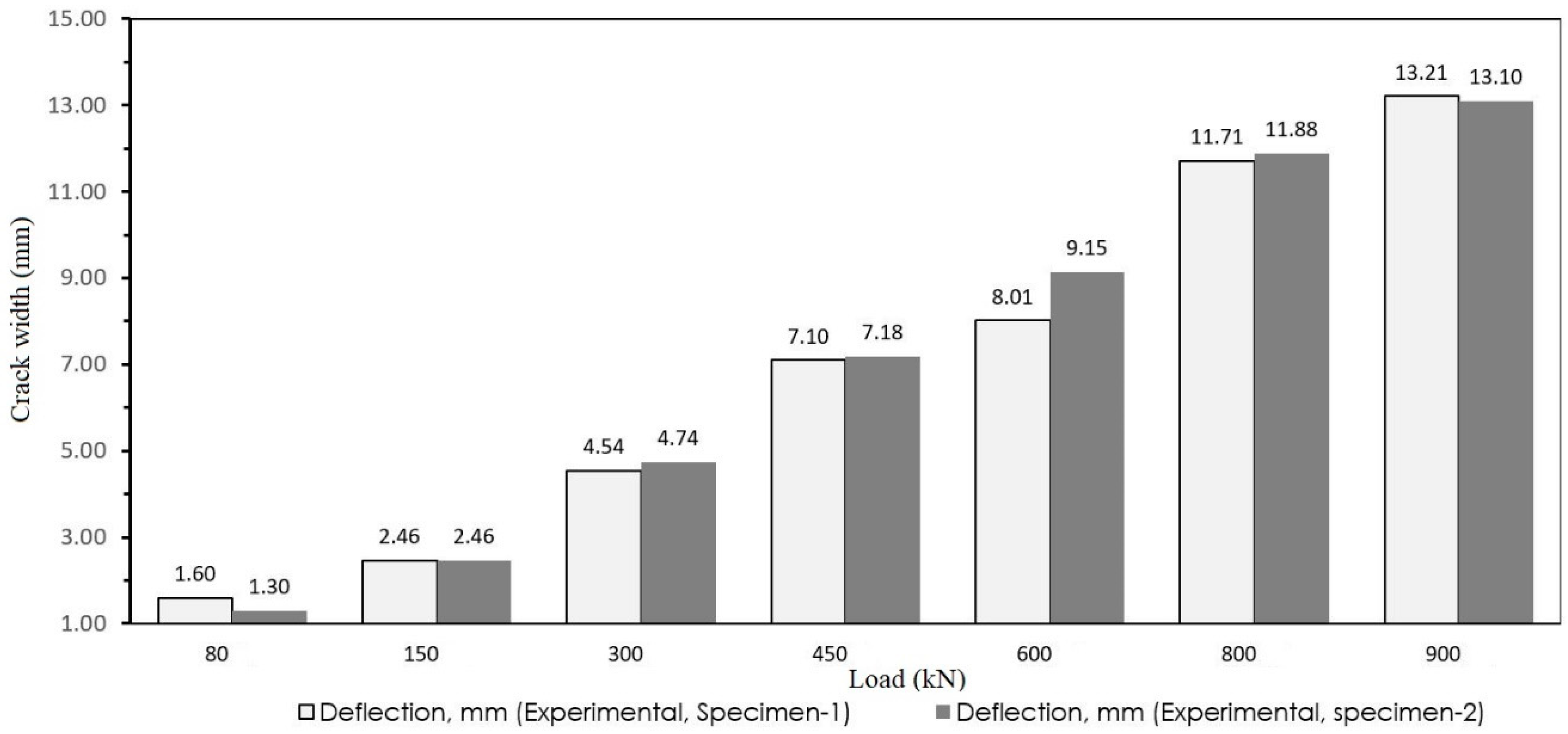 Materials 12 00964 g014