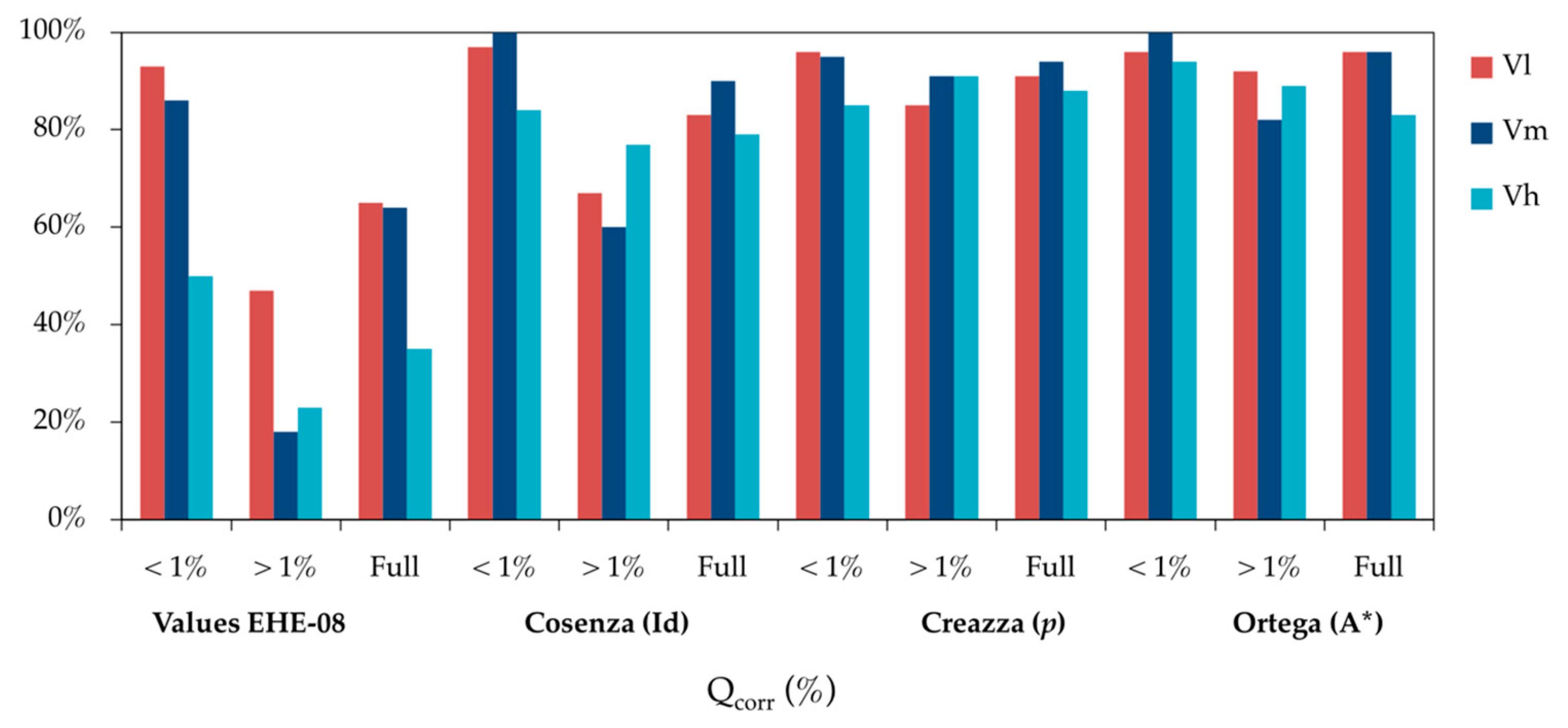 Materials 12 00965 g004 550