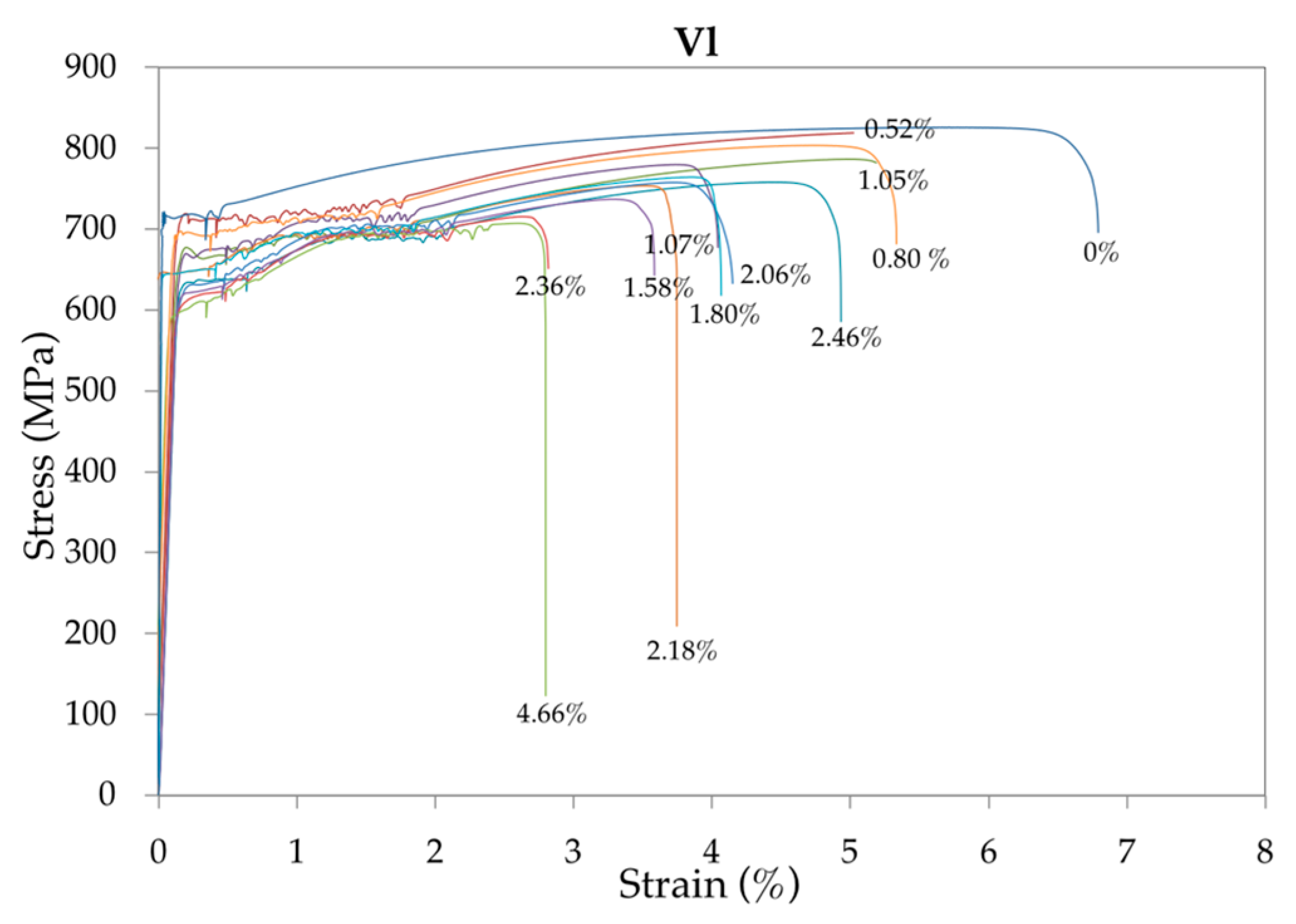 Materials 12 00965 g005 550