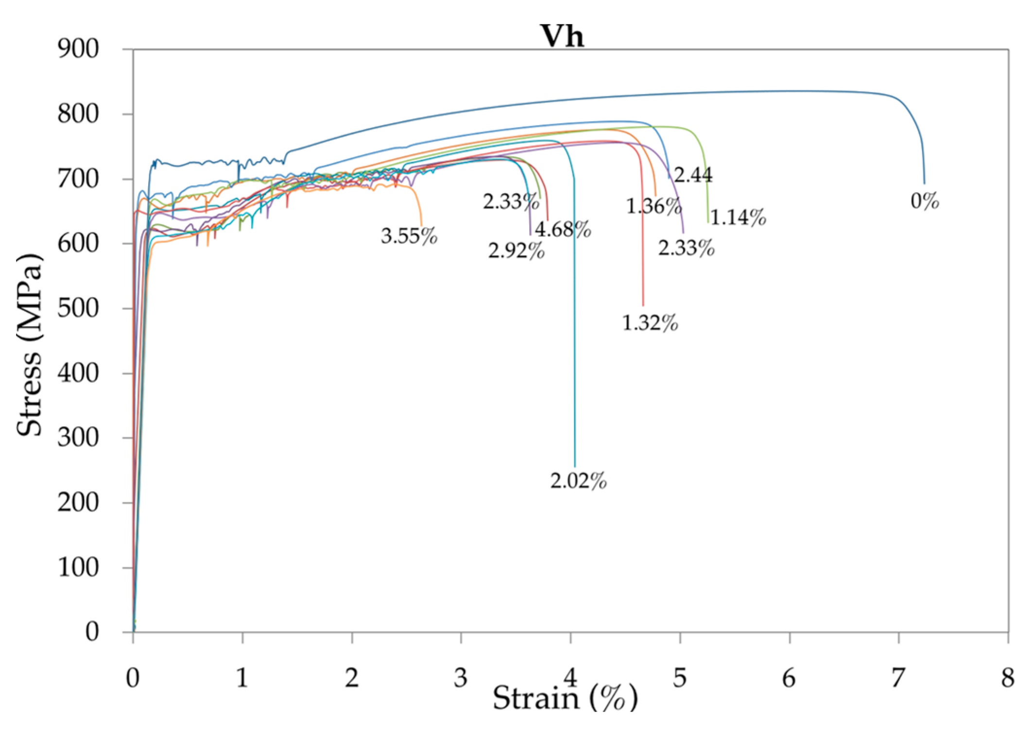 Materials 12 00965 g007 550