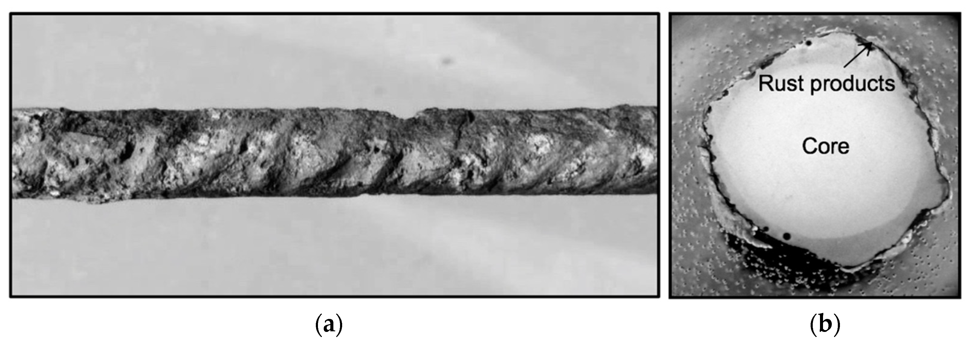 Materials 12 00965 g011 550