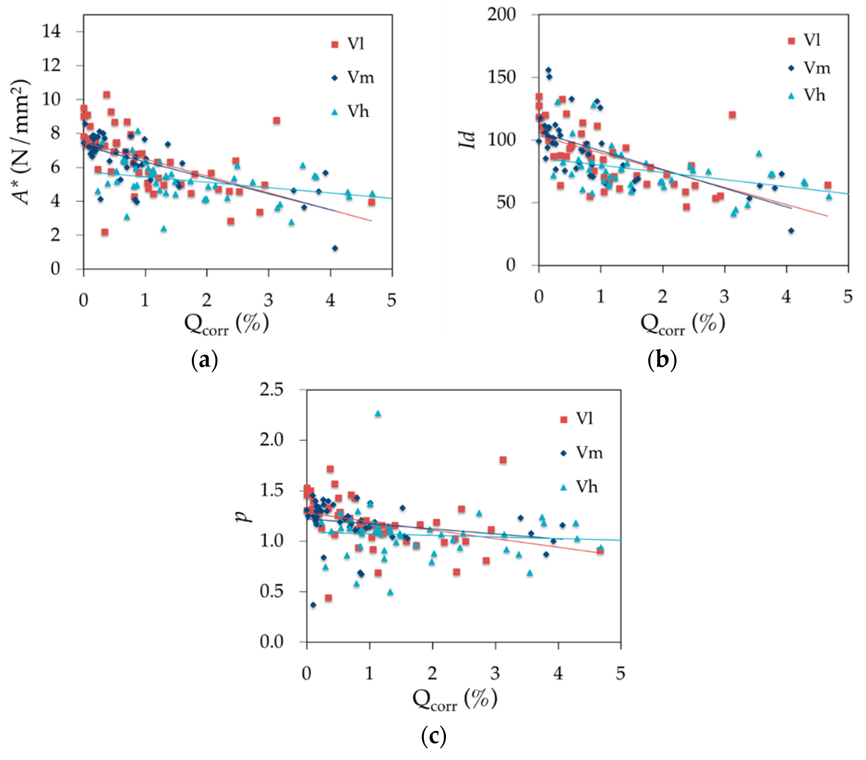 Materials 12 00965 g013 550