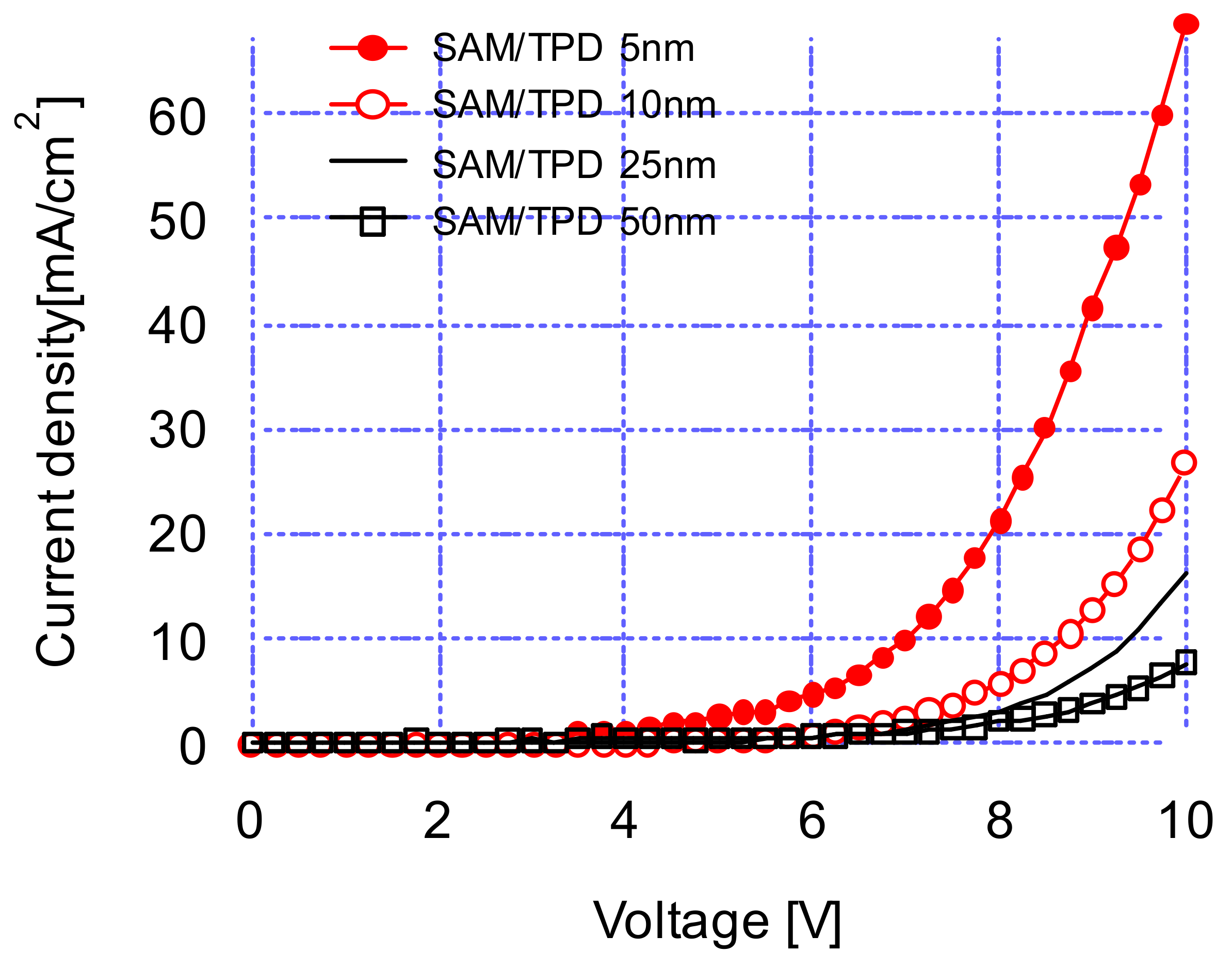 Materials 12 00966 g001 550
