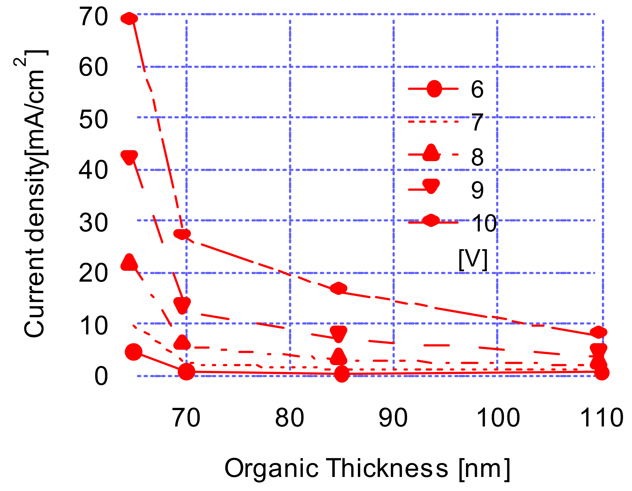 Materials 12 00966 g003 550