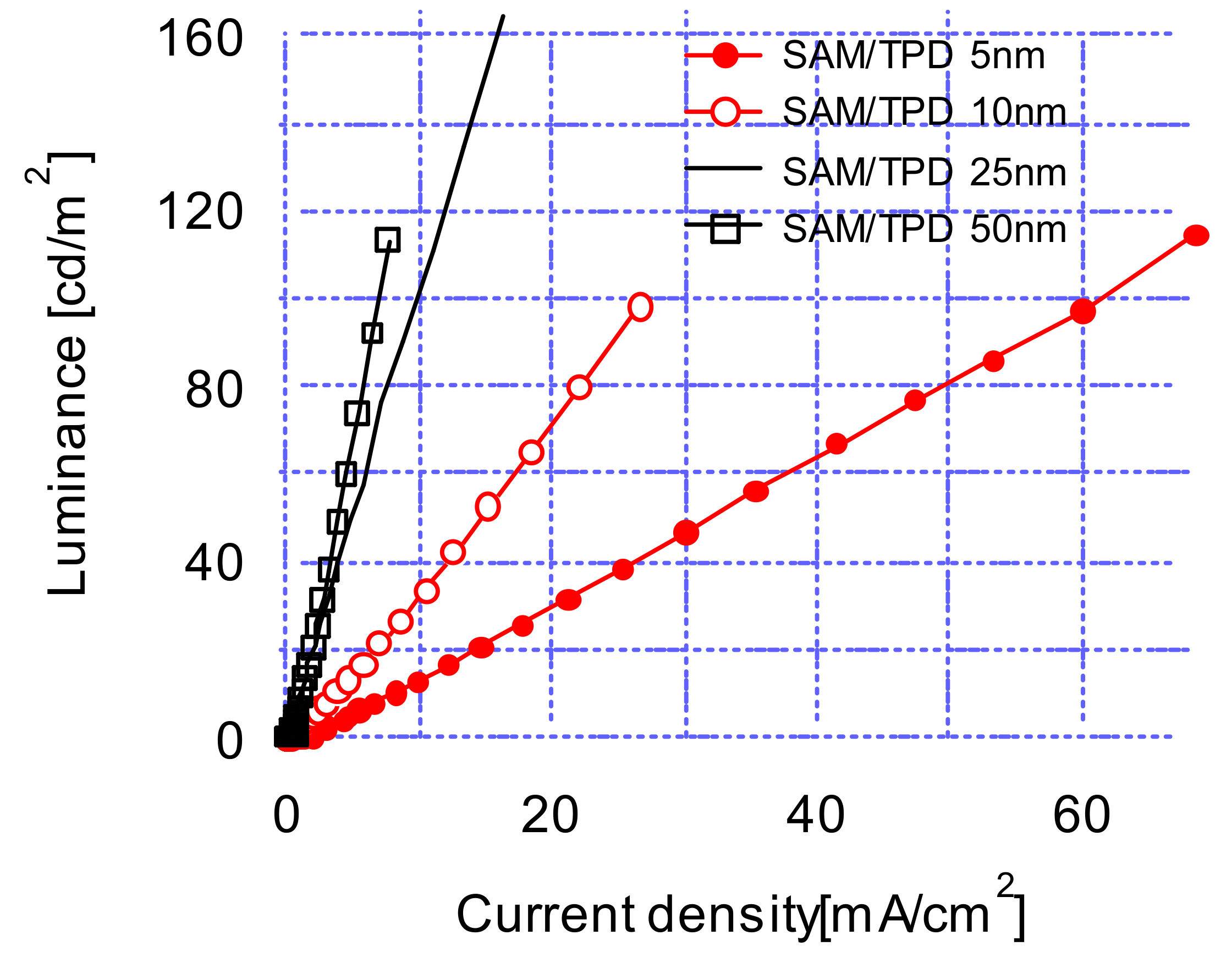 Materials 12 00966 g004 550
