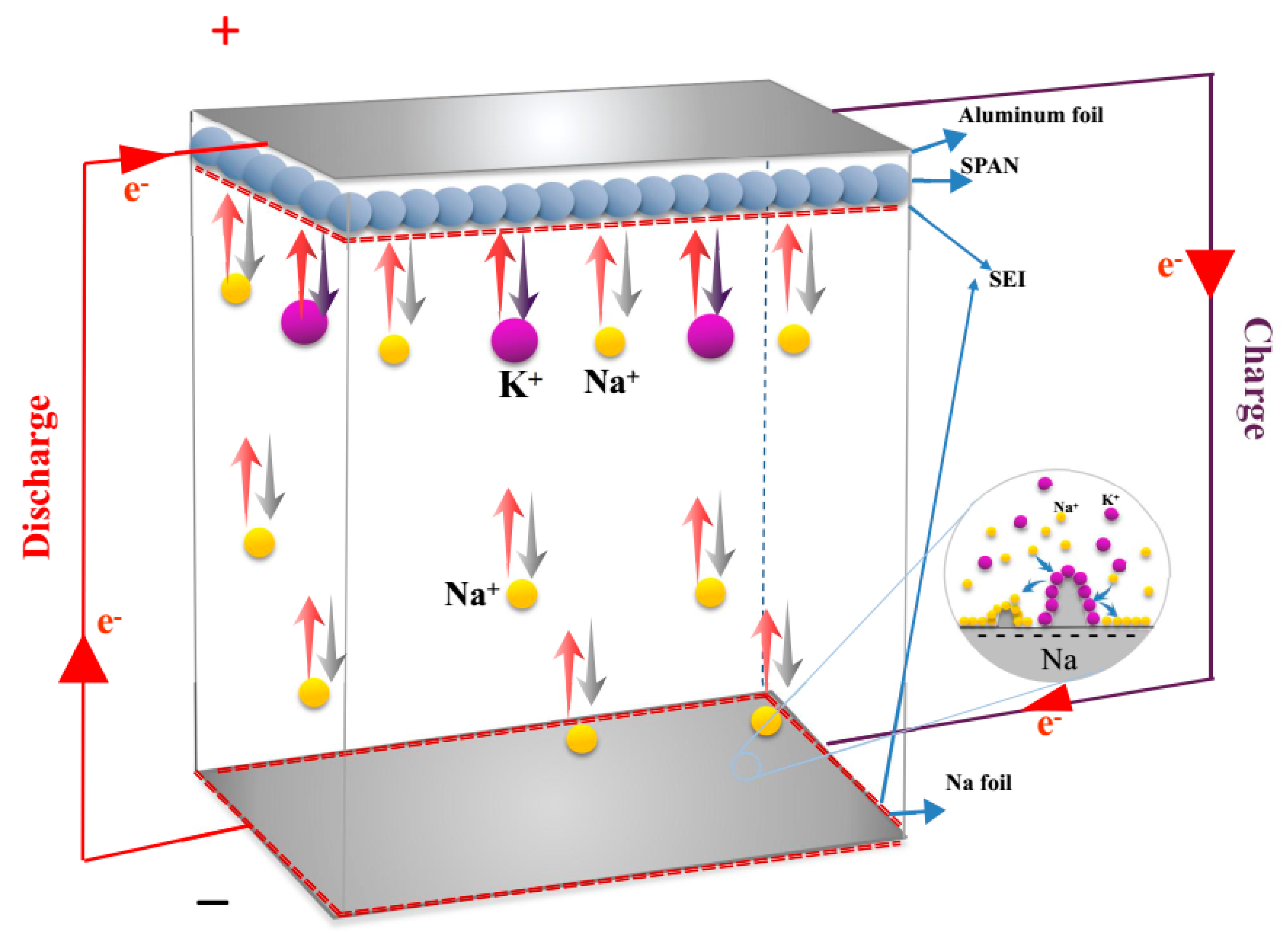 Materials 12 00969 g003