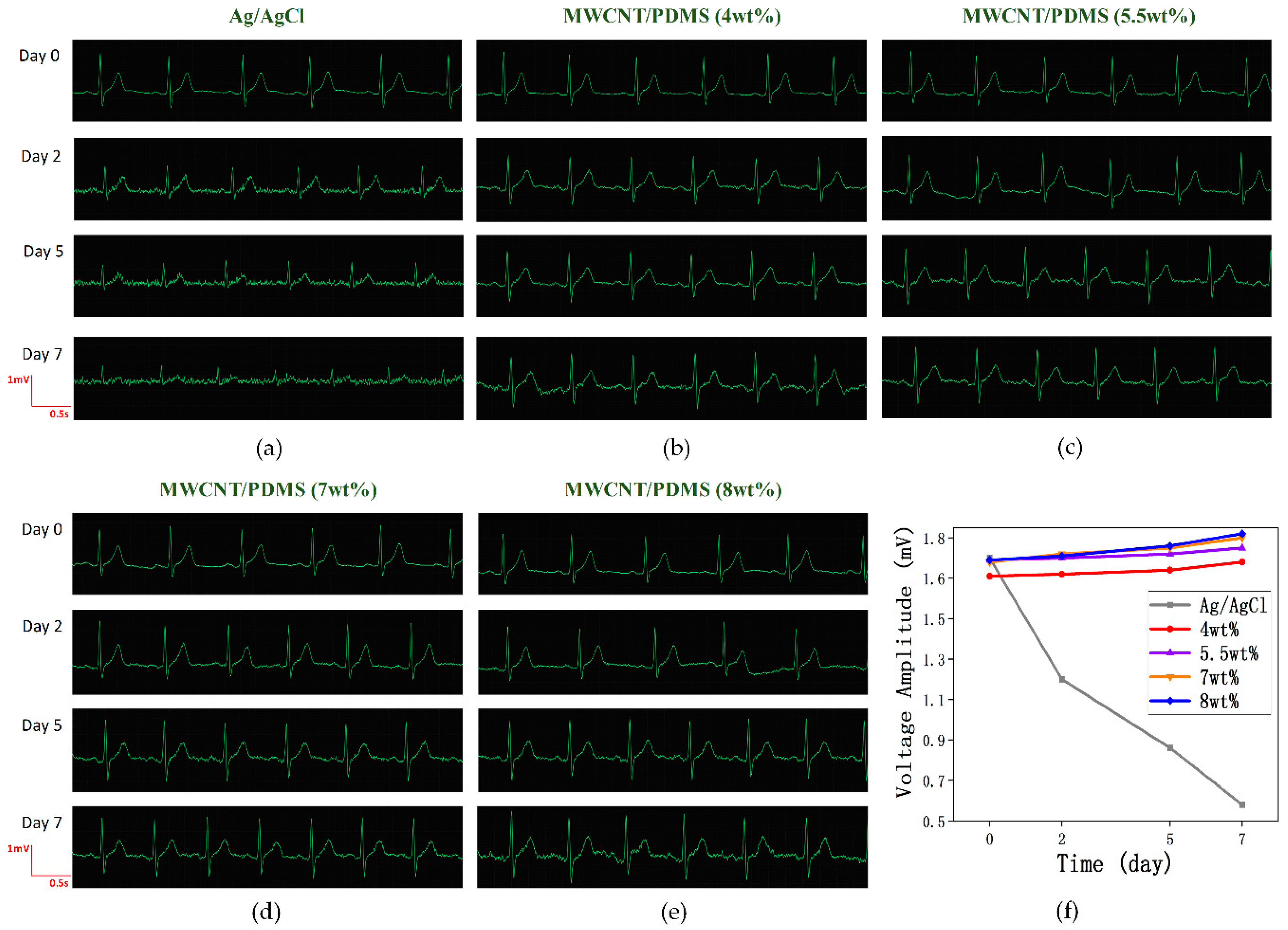 Materials 12 00971 g008