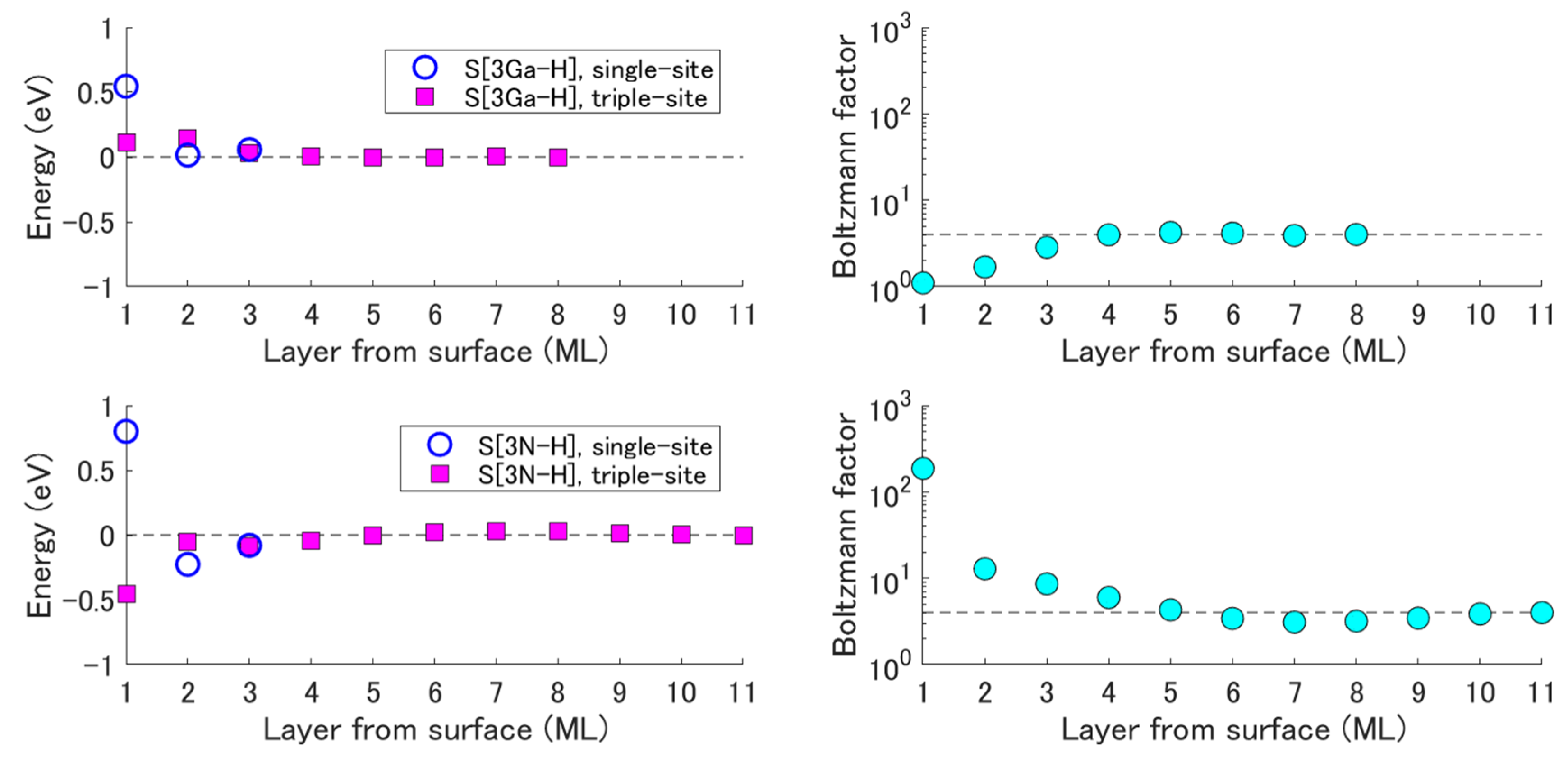 Materials 12 00972 g007