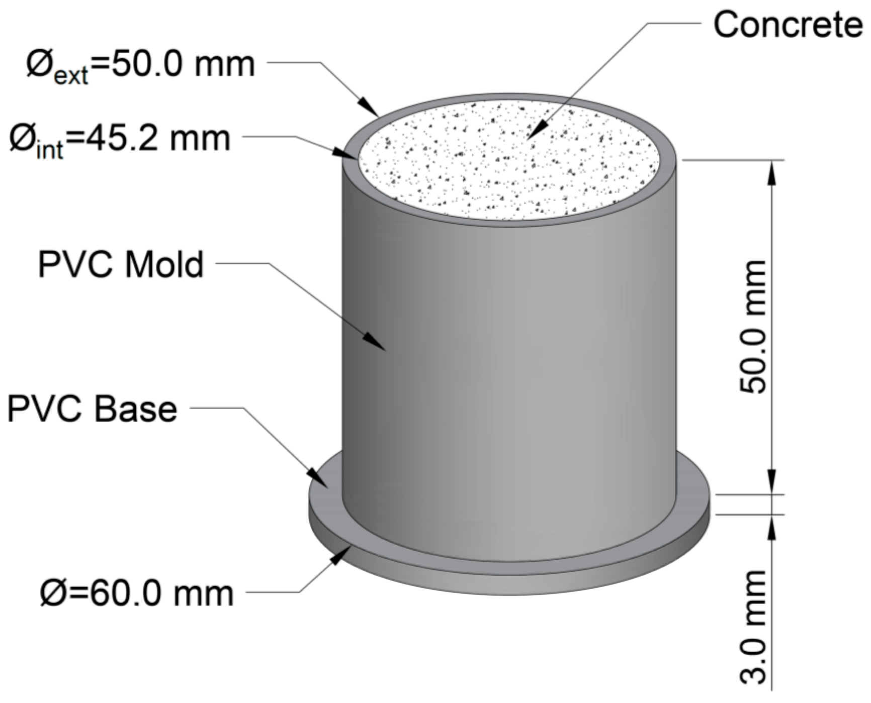 Materials 12 00975 g001