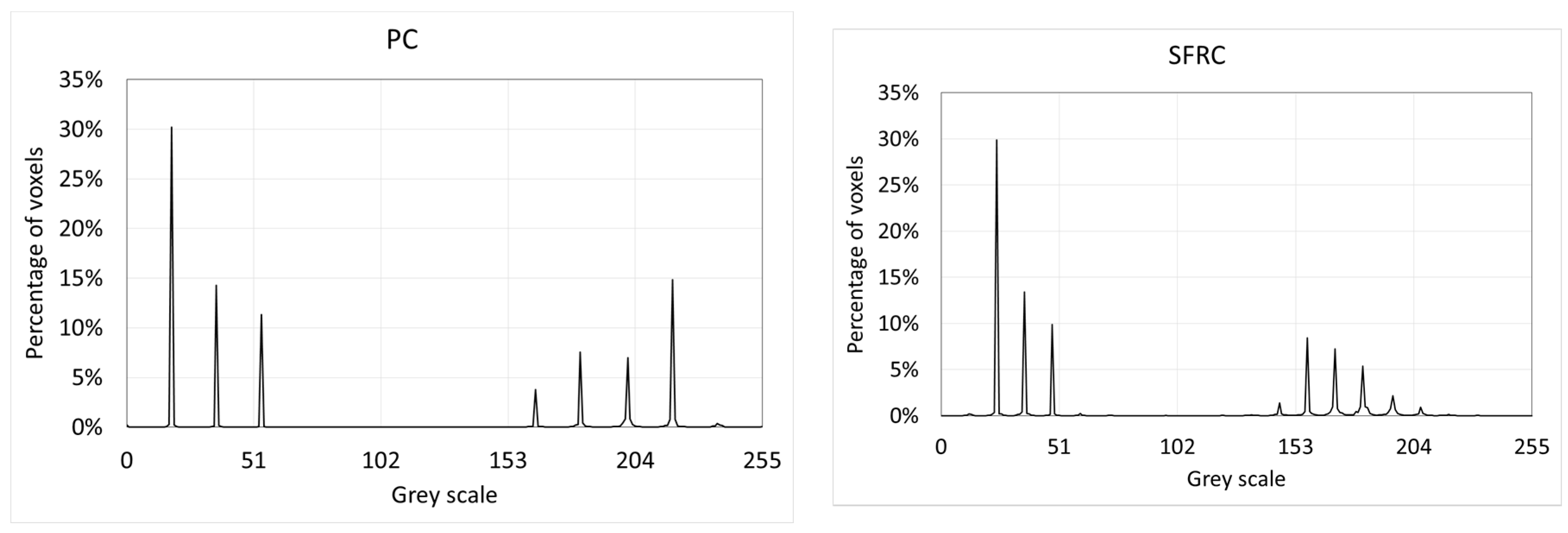 Materials 12 00975 g004