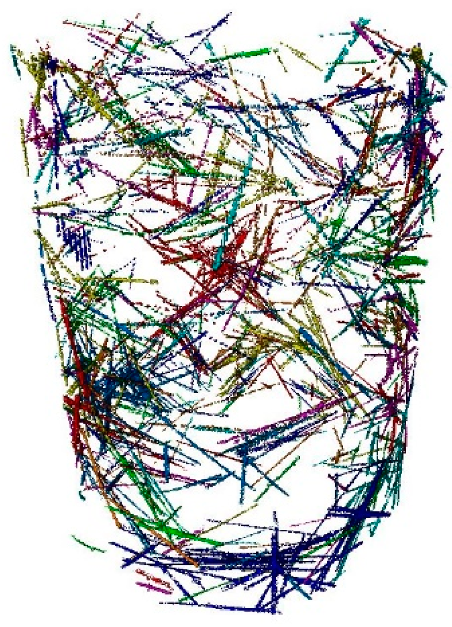 Materials 12 00975 g007