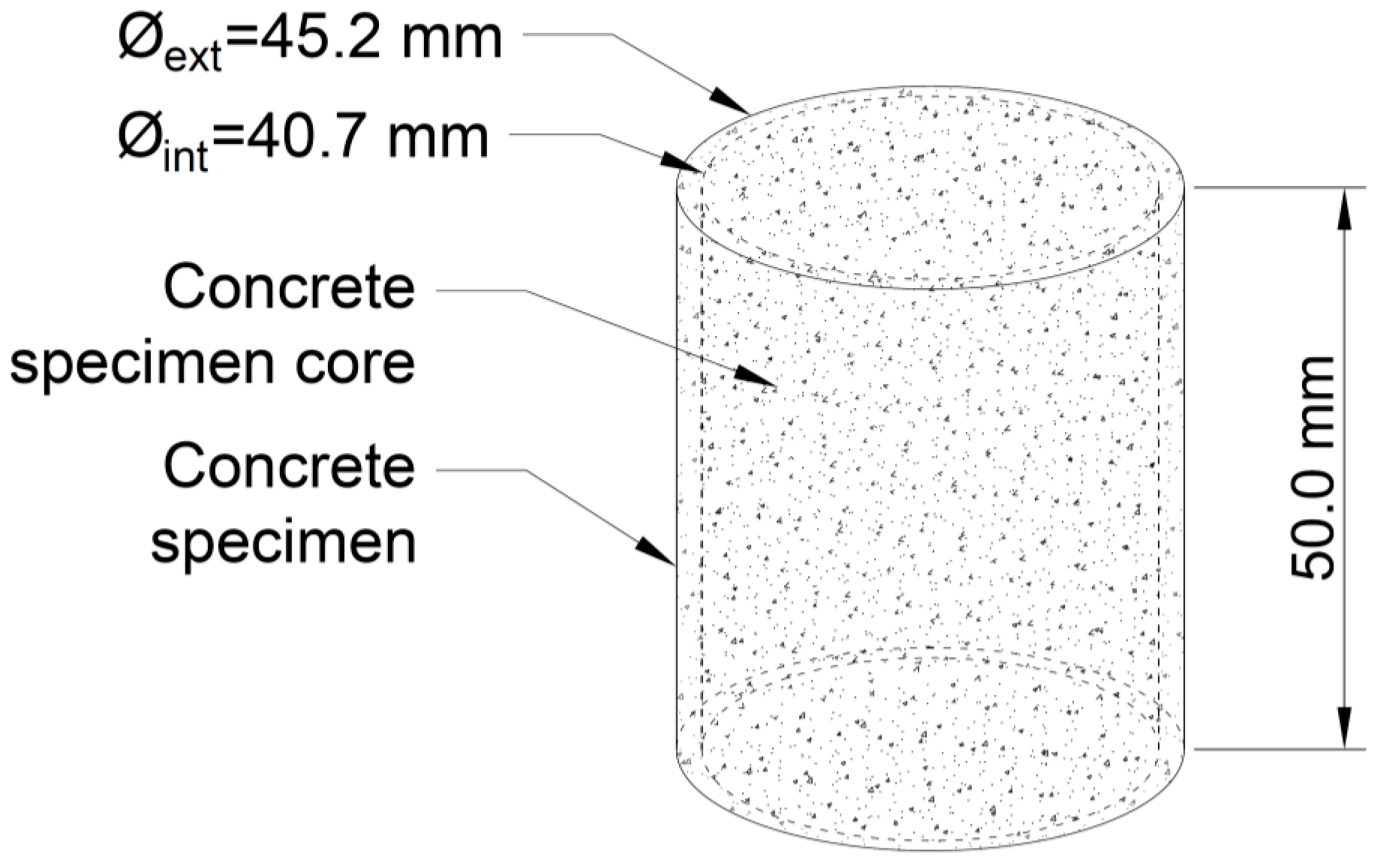 Materials 12 00975 g008