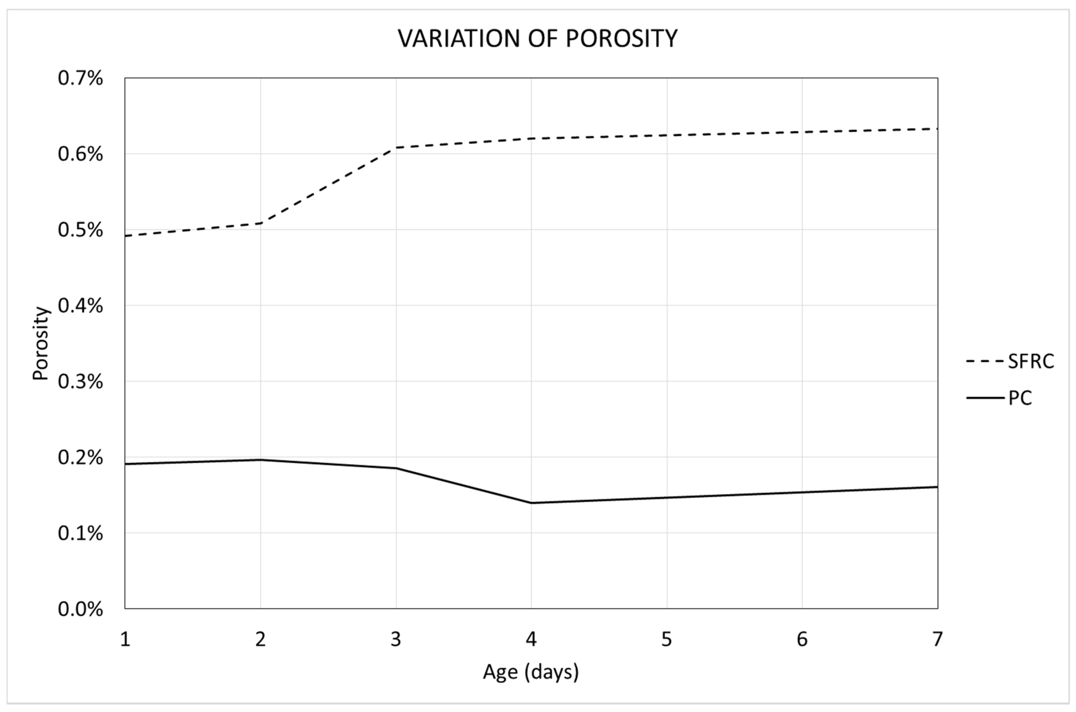 Materials 12 00975 g009