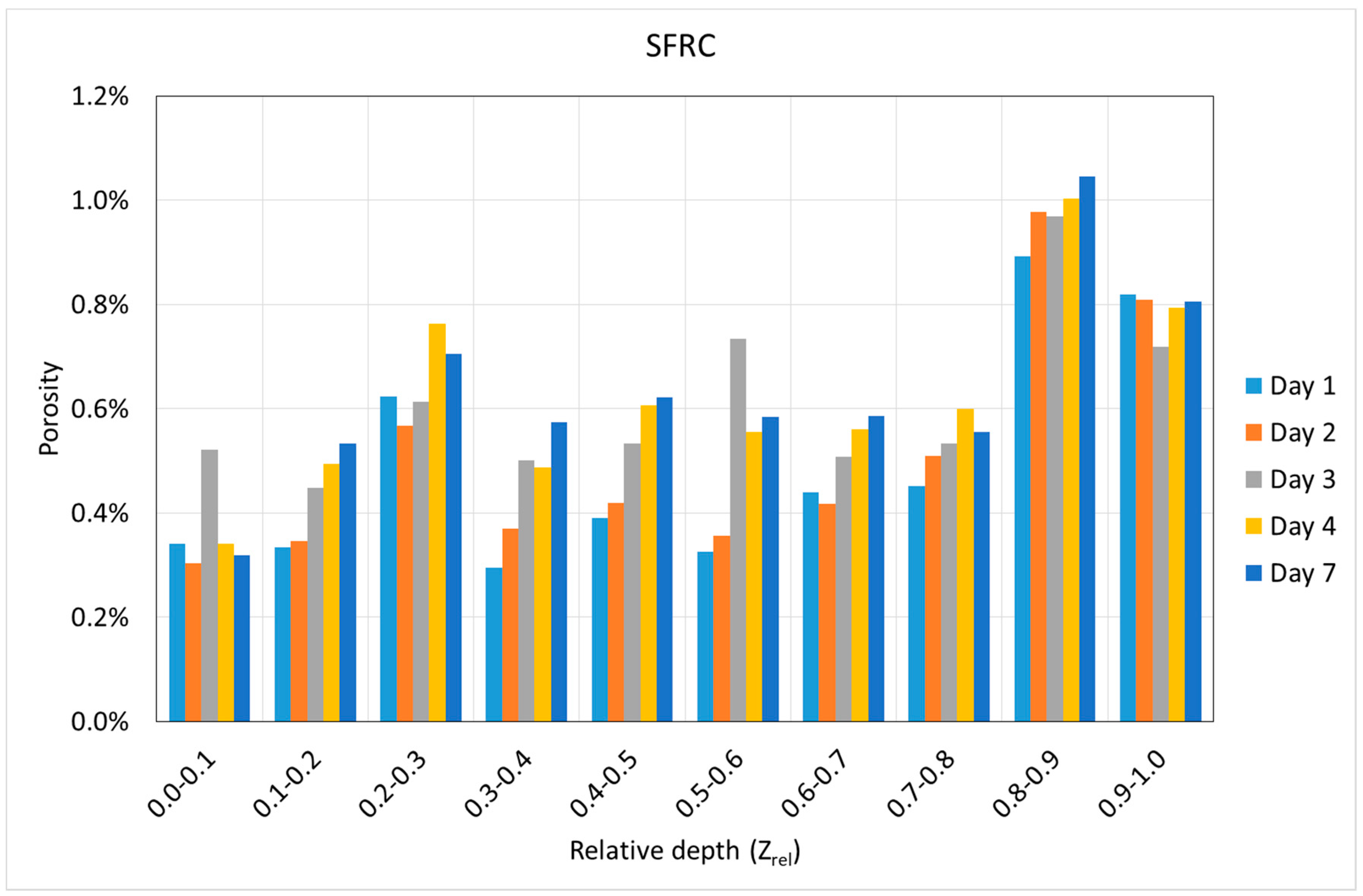 Materials 12 00975 g010