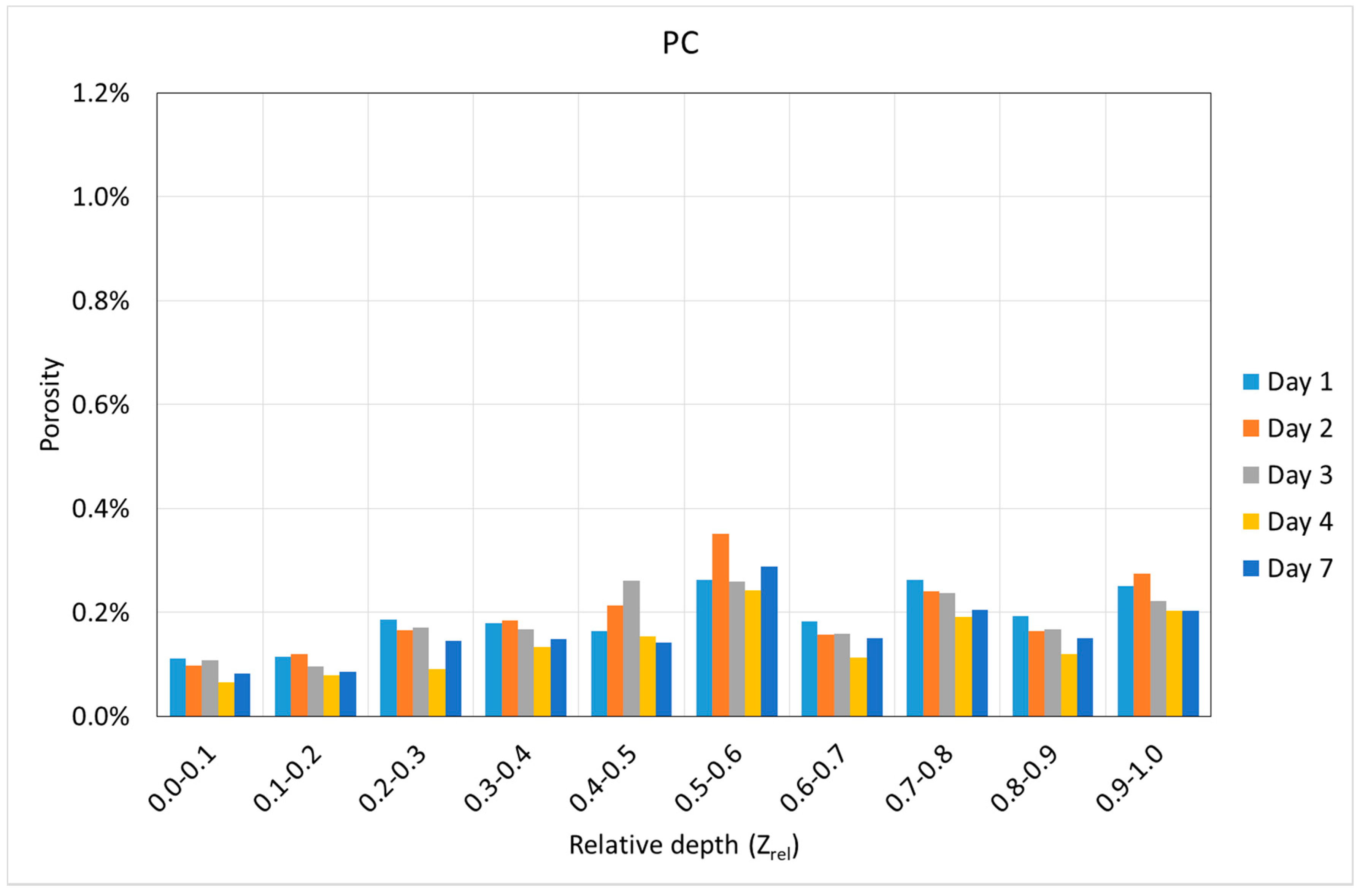 Materials 12 00975 g011