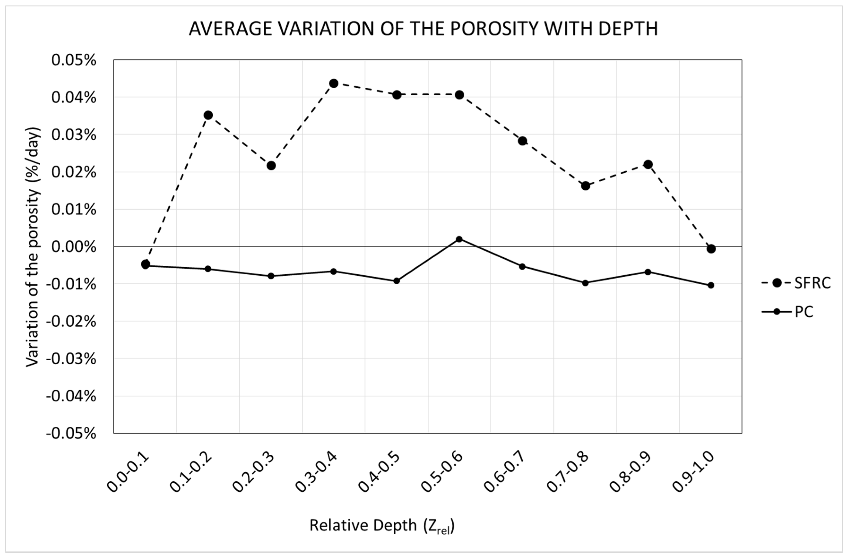 Materials 12 00975 g012