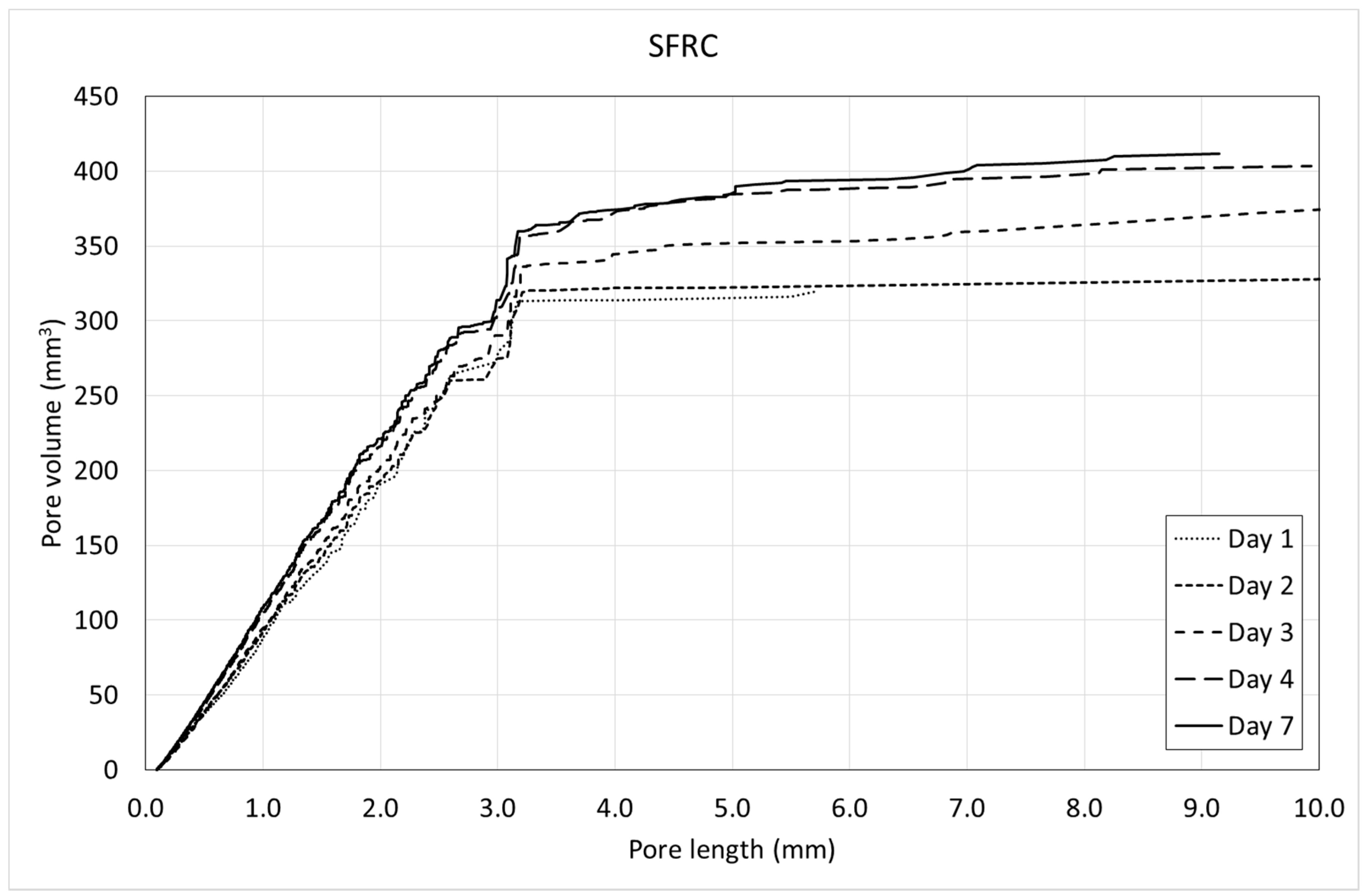 Materials 12 00975 g013