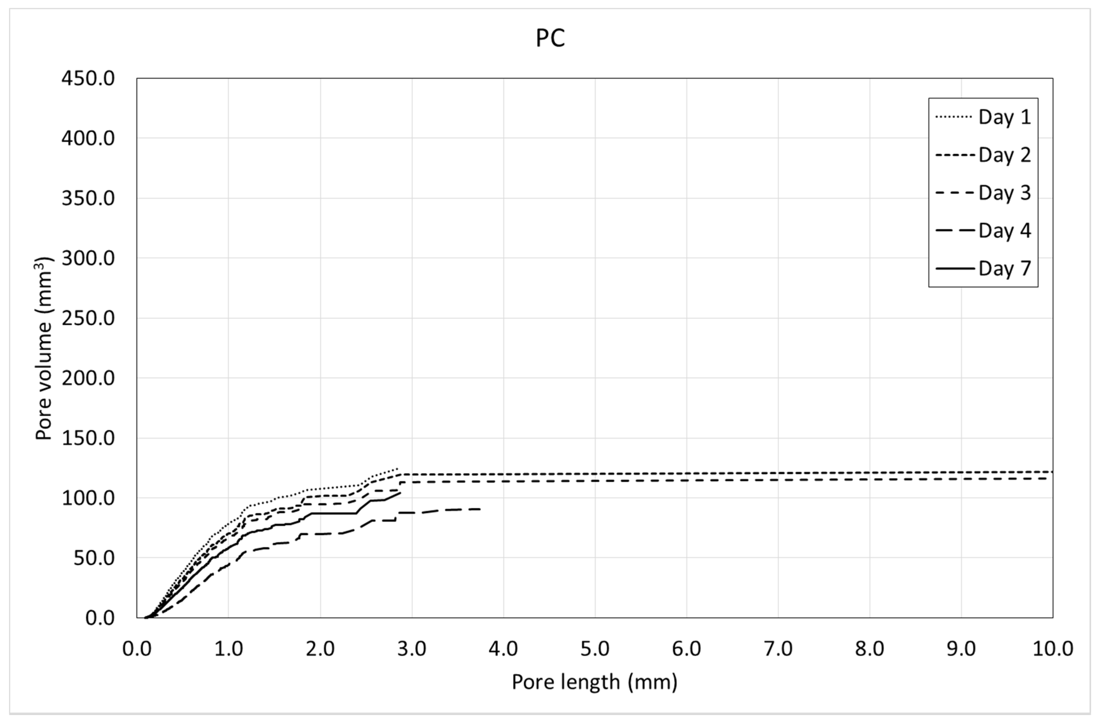 Materials 12 00975 g014
