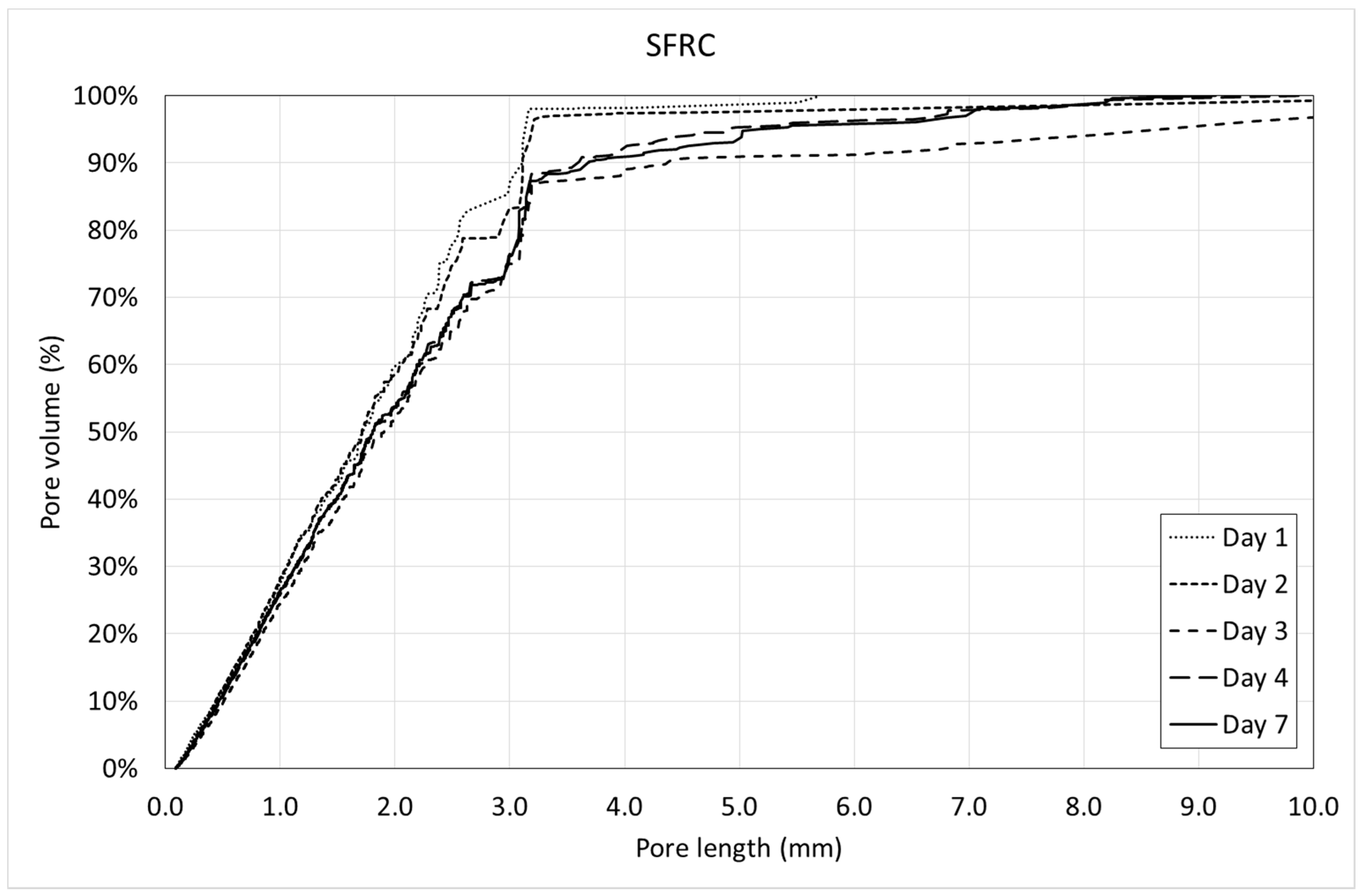 Materials 12 00975 g015
