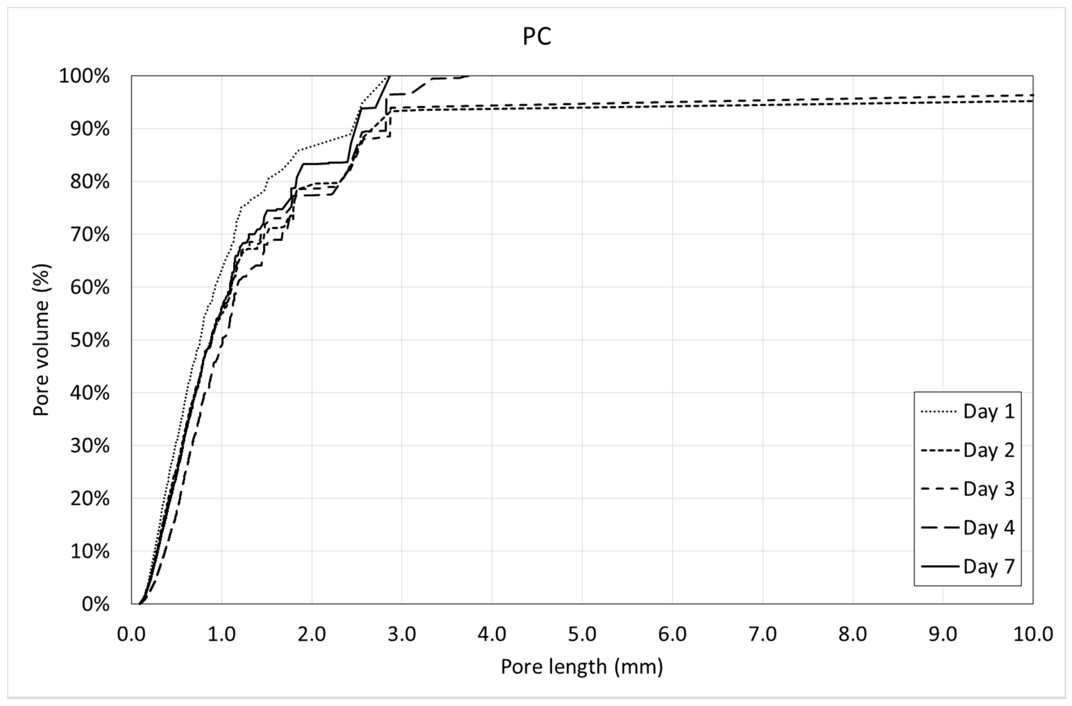 Materials 12 00975 g016
